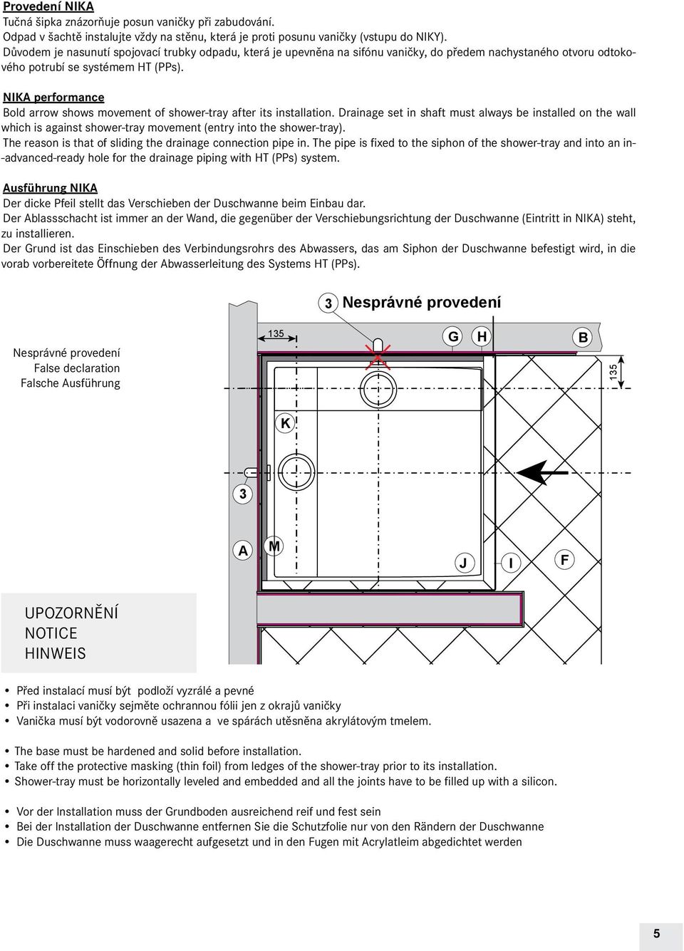 NIK performance Bold arrow shows movement of shower-tray after its installation.