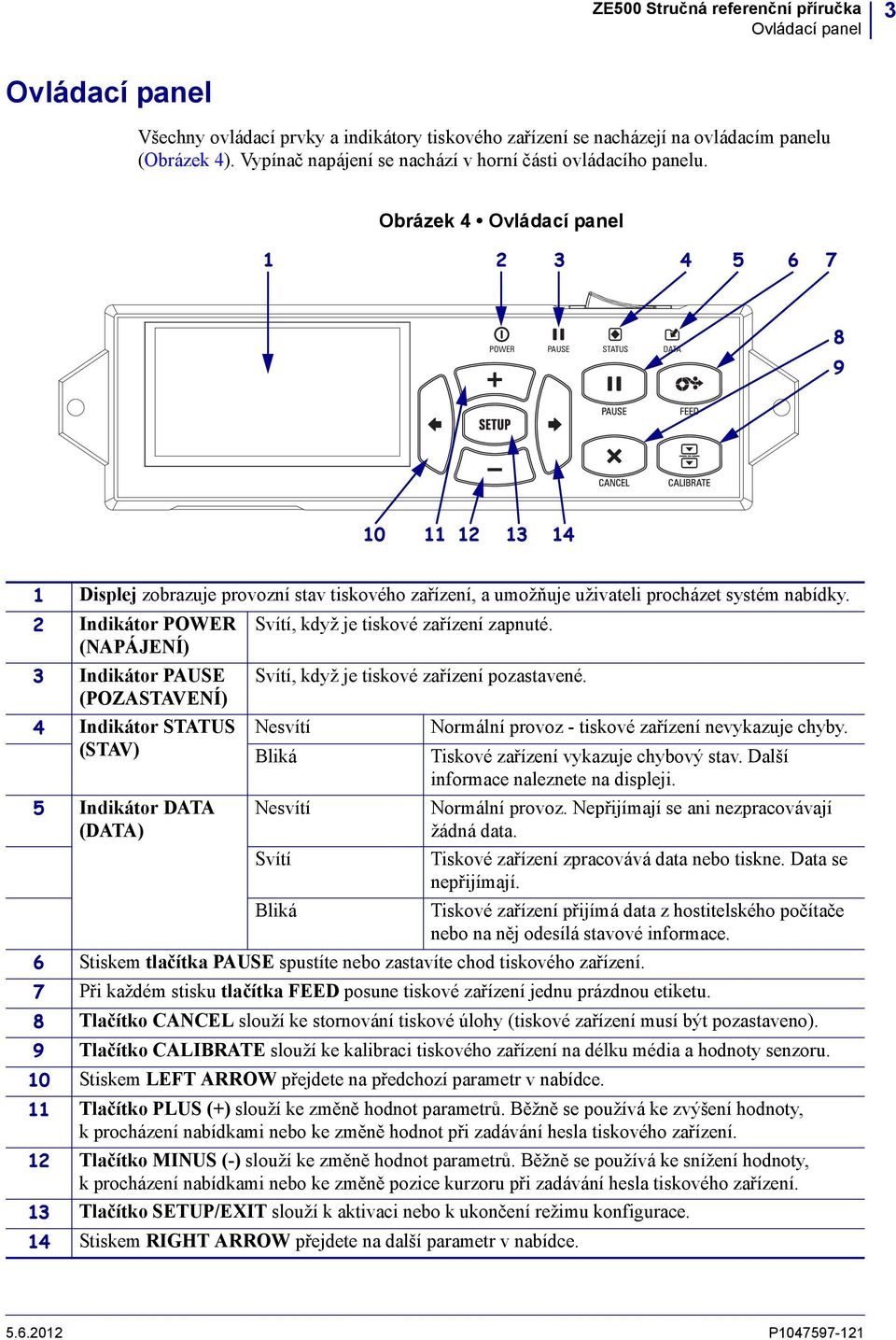 2 Indikátor POWER (NAPÁJENÍ) 3 Indikátor PAUSE (POZASTAVENÍ) 4 Indikátor STATUS (STAV) 5 Indikátor DATA (DATA) Svítí, když je tiskové zařízení zapnuté. Svítí, když je tiskové zařízení pozastavené.