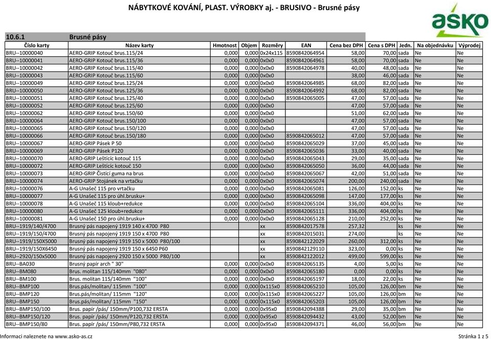 115/60 0,000 0,000 0x0x0 38,00 46,00 sada Ne Ne BRU--10000049 AERO-GRIP Kotouč brus.125/24 0,000 0,000 0x0x0 8590842064985 68,00 82,00 sada Ne Ne BRU--10000050 AERO-GRIP Kotouč brus.