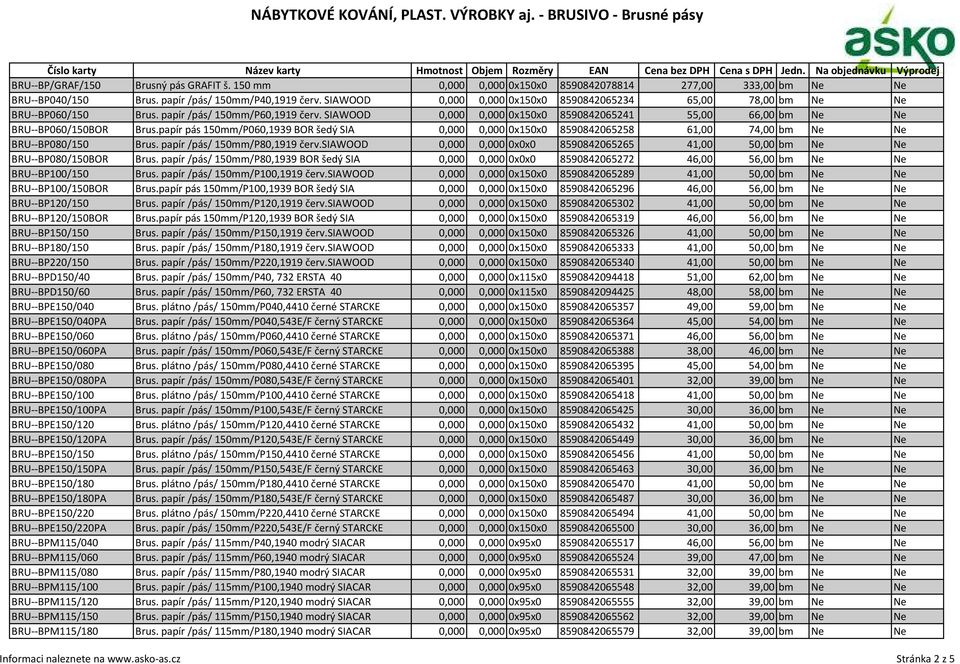 SIAWOOD 0,000 0,000 0x150x0 8590842065241 55,00 66,00 bm Ne Ne BRU--BP060/150BOR Brus.papír pás 150mm/P060,1939 BOR šedý SIA 0,000 0,000 0x150x0 8590842065258 61,00 74,00 bm Ne Ne BRU--BP080/150 Brus.