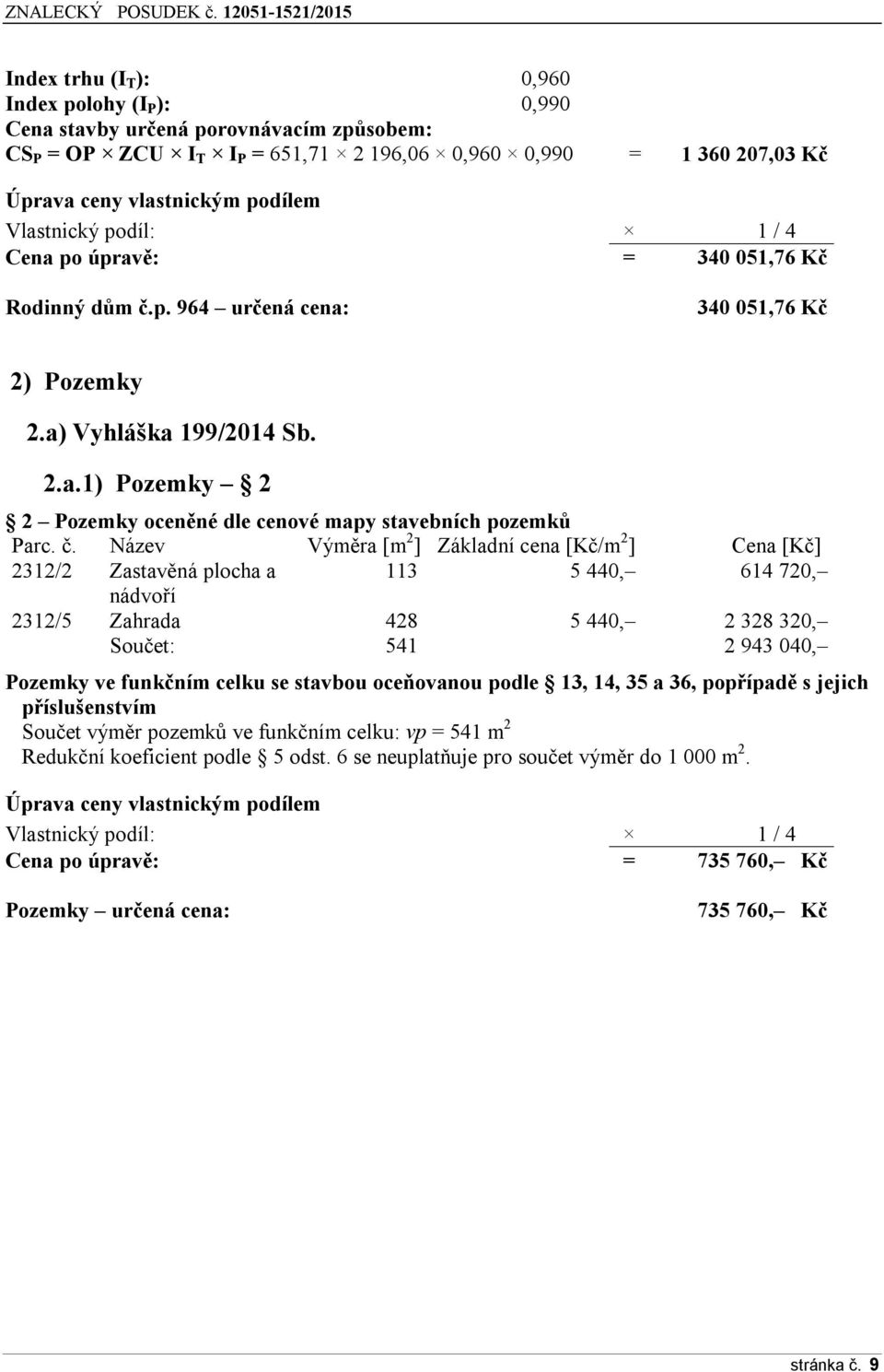 č. Název Výměra [m 2 ] Základní cena [Kč/m 2 ] Cena [Kč] 2312/2 Zastavěná plocha a 113 5 440, 614 720, nádvo í 2312/5 Zahrada 42Ř 5 440, 2 32Ř 320, Součet: 541 2 ř43 040, Pozemky ve funkčním celku se