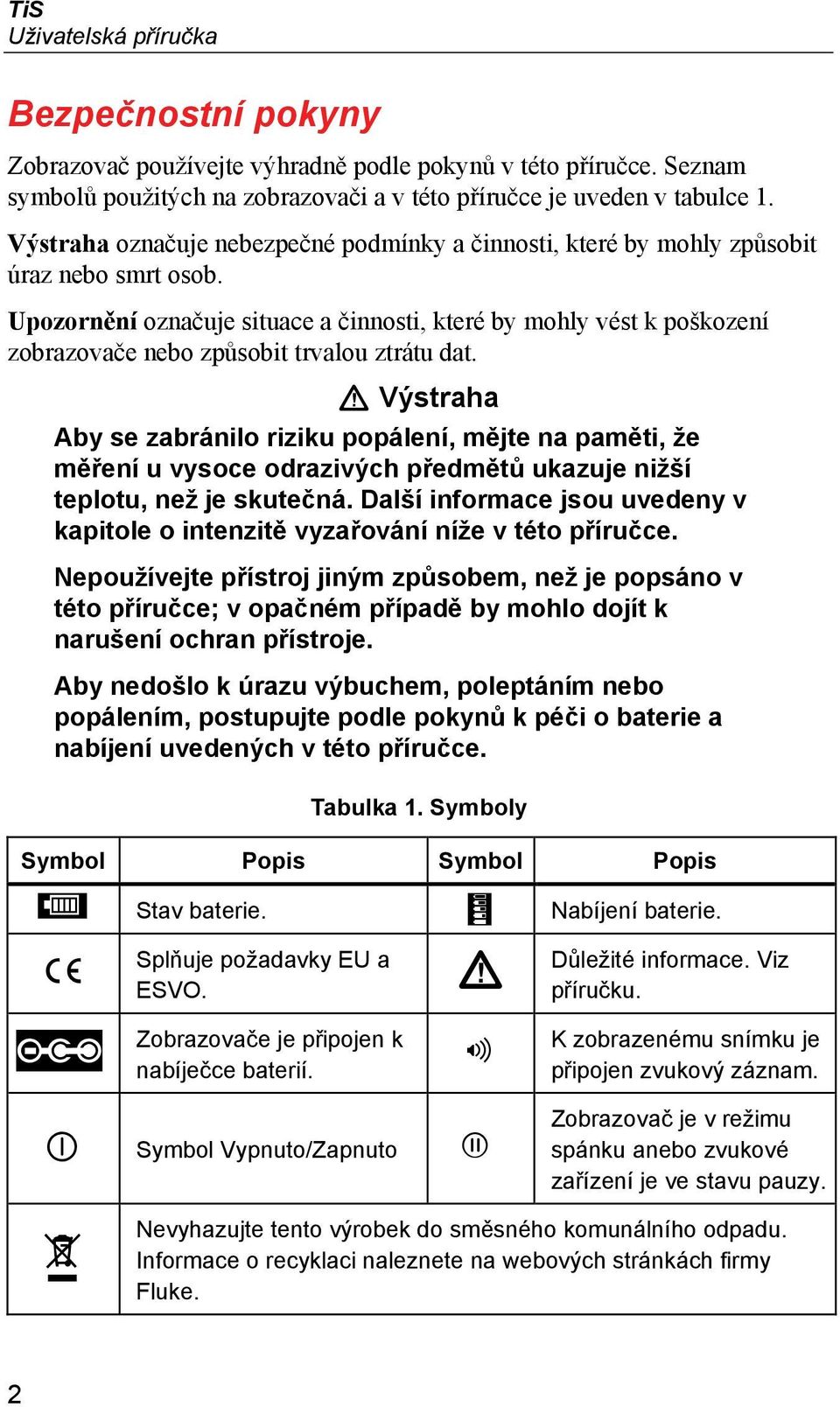 Upozornění označuje situace a činnosti, které by mohly vést k poškození zobrazovače nebo způsobit trvalou ztrátu dat.