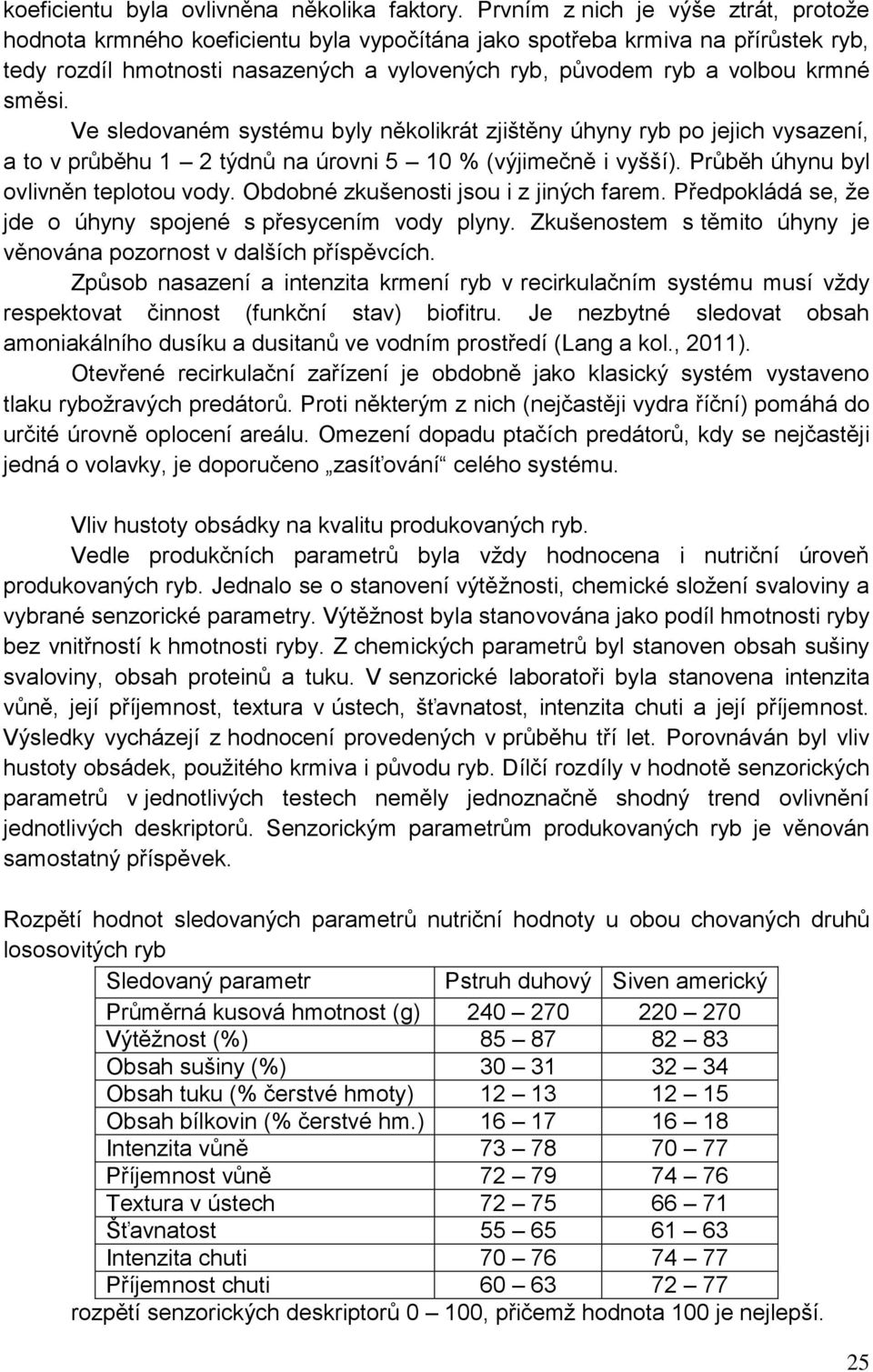 směsi. Ve sledovaném systému byly několikrát zjištěny úhyny ryb po jejich vysazení, a to v průběhu 1 2 týdnů na úrovni 5 10 % (výjimečně i vyšší). Průběh úhynu byl ovlivněn teplotou vody.