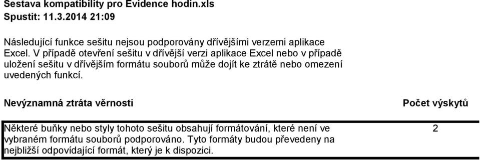 V případě otevření sešitu v dřívější verzi aplikace Excel nebo v případě uložení sešitu v dřívějším formátu souborů může dojít ke ztrátě