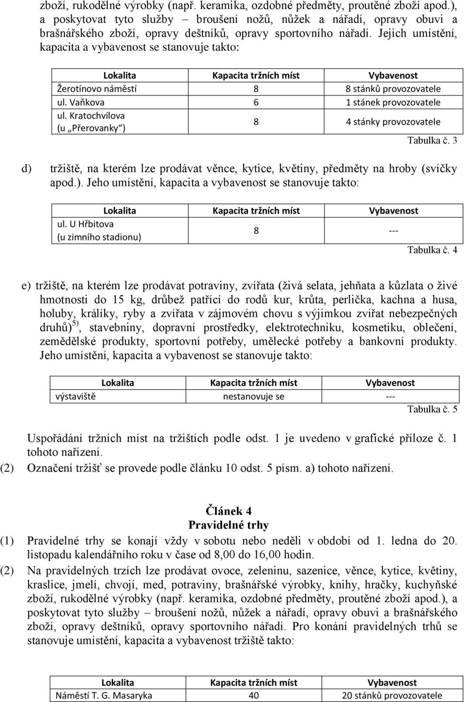 Jejich umístění, kapacita a vybavenost se stanovuje takto: Žerotínovo náměstí 8 8 stánků provozovatele ul. Vaňkova 6 1 stánek provozovatele ul.