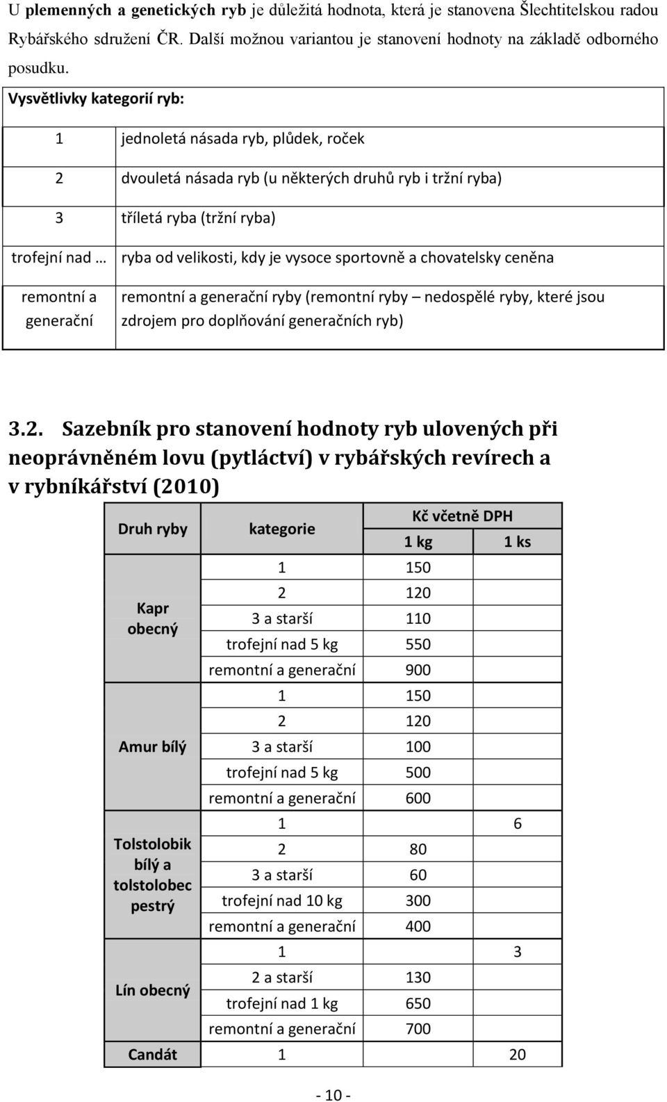 sportovně a chovatelsky ceněna remontní a generační remontní a generační ryby (remontní ryby nedospělé ryby, které jsou zdrojem pro doplňování generačních ryb) 3.2.