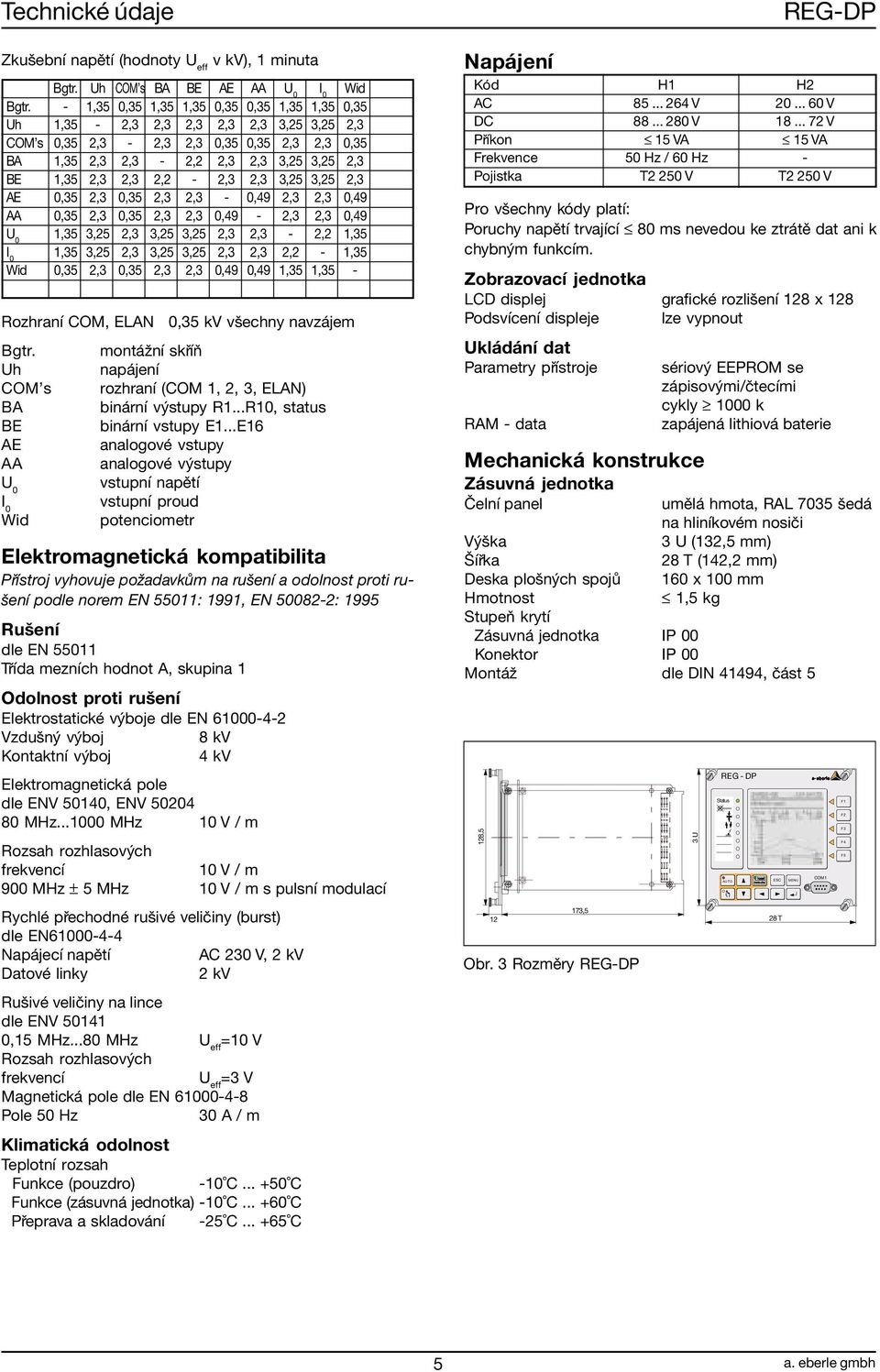 1,5 I 0 1,5,5,,5,5,,, - 1,5 Wid 0,5, 0,5,, 0,49 0,49 1,5 1,5 - RozhranÌ COM, ELAN 0,5 kv vöechny navz jem Bgtr. mont ûnì sk ÌÚ Uh nap jenì COMís rozhranì (COM 1,,, ELAN) BA bin rnì v stupy R1.