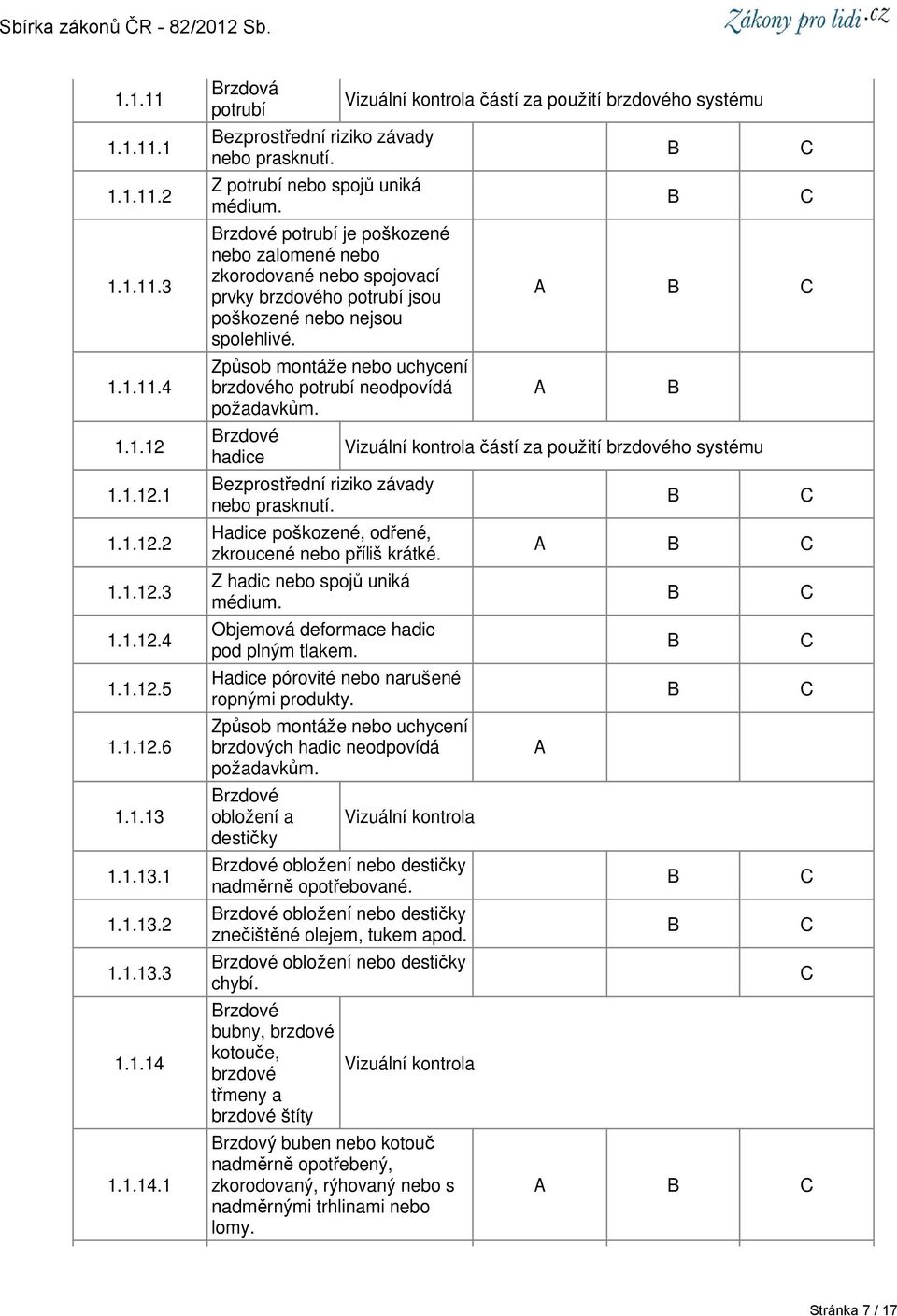 rzdové potrubí je poškozené nebo zalomené nebo zkorodované nebo spojovací prvky brzdového potrubí jsou poškozené nebo nejsou spolehlivé.