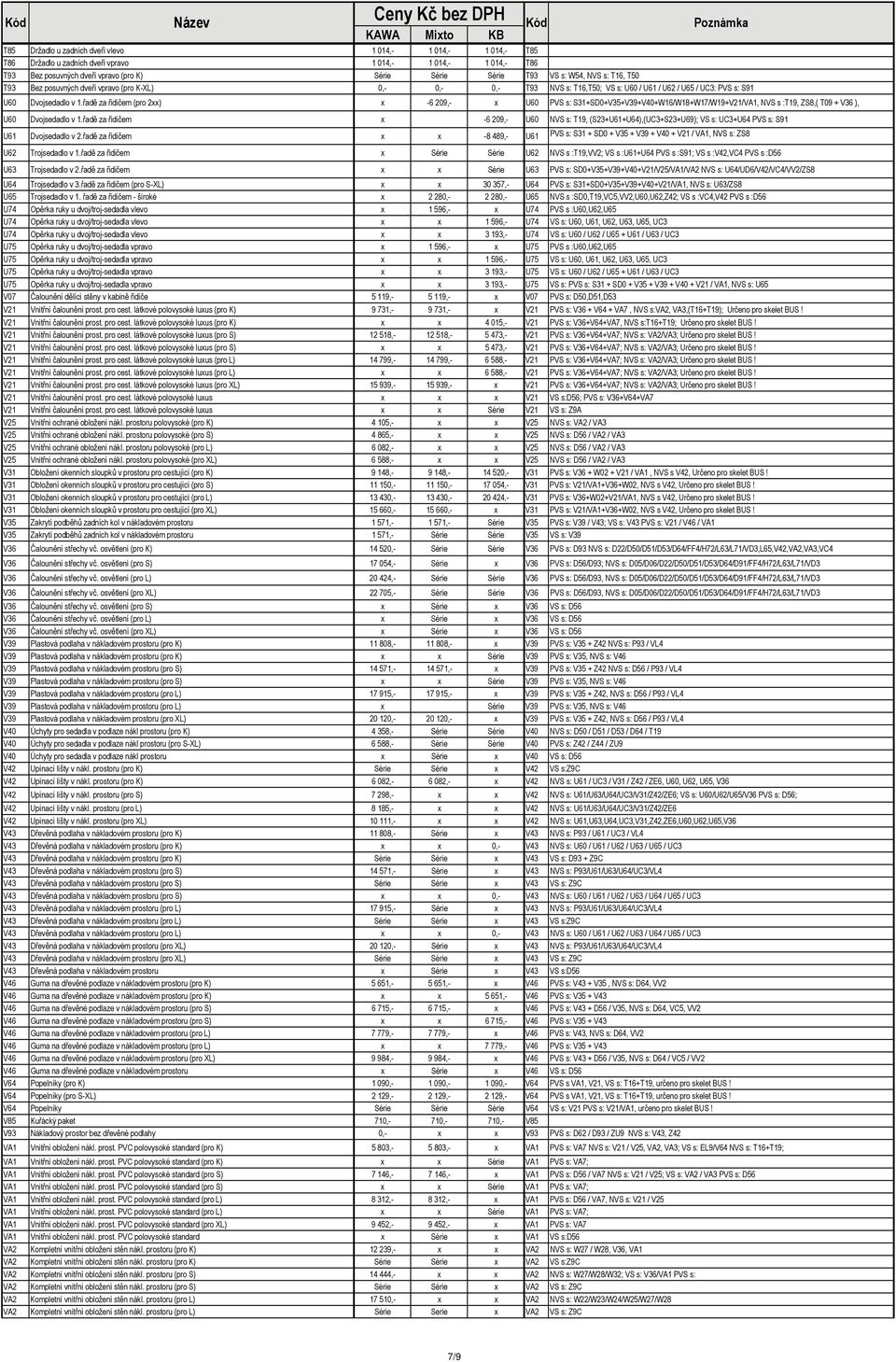 řadě za řidičem (pro 2xx) x -6 209,- x U60 PVS s: S31+SD0+V35+V39+V40+W16/W18+W17/W19+V21/VA1, NVS s :T19, ZS8,( T09 + V36 ), U60 Dvojsedadlo v 1.