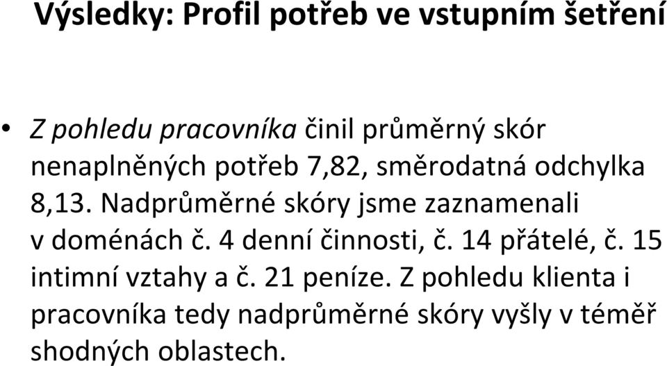 Nadprůměrné skóry jsme zaznamenali vdoménách č. 4 denní činnosti, č. 14 přátelé, č.