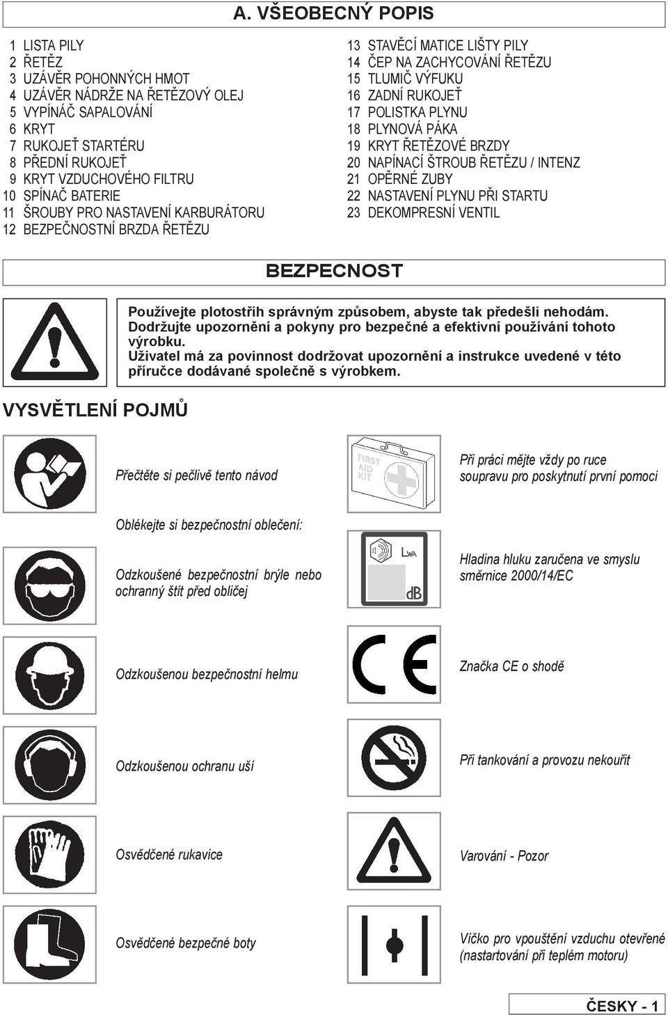 19 KRYT ŘETĚZOVÉ BRZDY 20 NAPÍNACÍ ŠTROUB ŘETĚZU / INTENZ 21 OPĚRNÉ ZUBY 22 NASTAVENÍ PLYNU PŘI STARTU 23 DEKOMPRESNÍ VENTIL VYSVĚTLENÍ POJMŮ BEZPECNOST Používejte plotostřih správným způsobem,