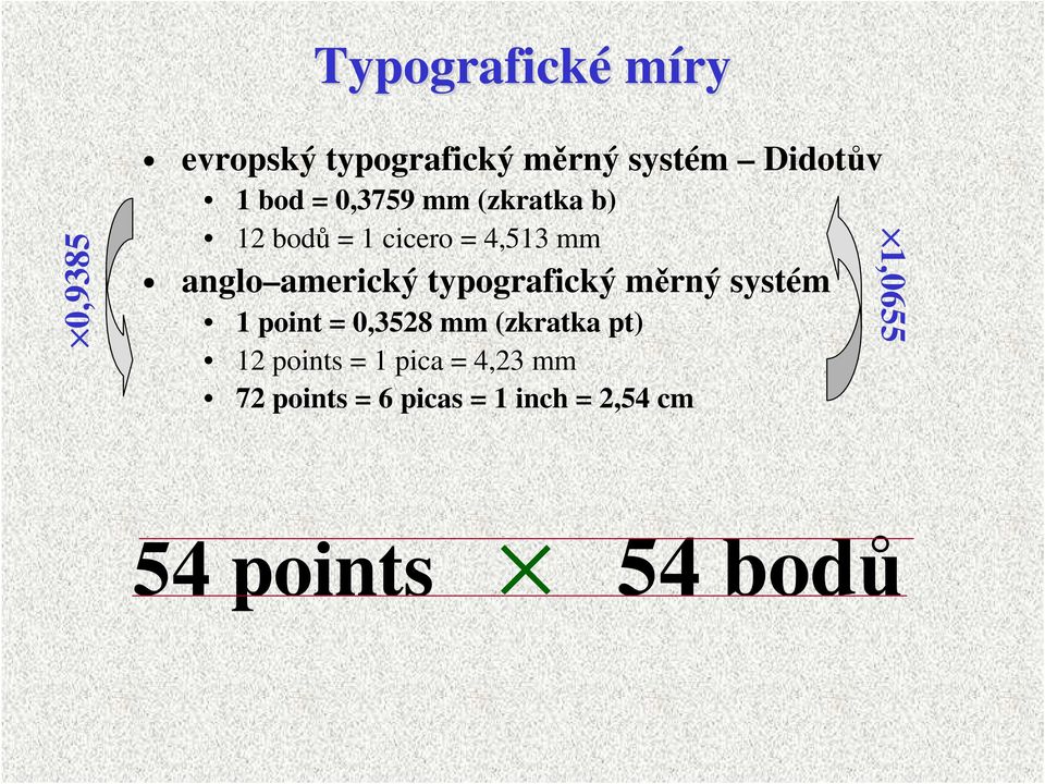 typografický měrný systém 1 point = 0,3528 mm (zkratka pt) 12 points = 1