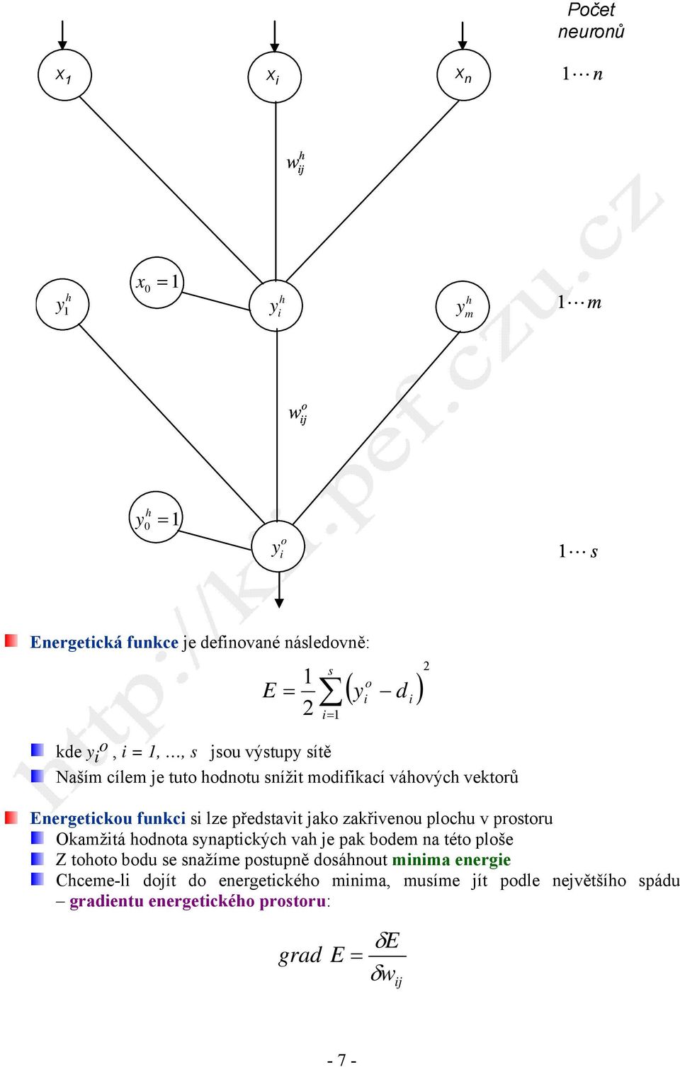 představit jako zakřivenou plochu v prostoru Okamžitá hodnota synaptických vah je pak bodem na této ploše Z tohoto bodu se snažíme postupně