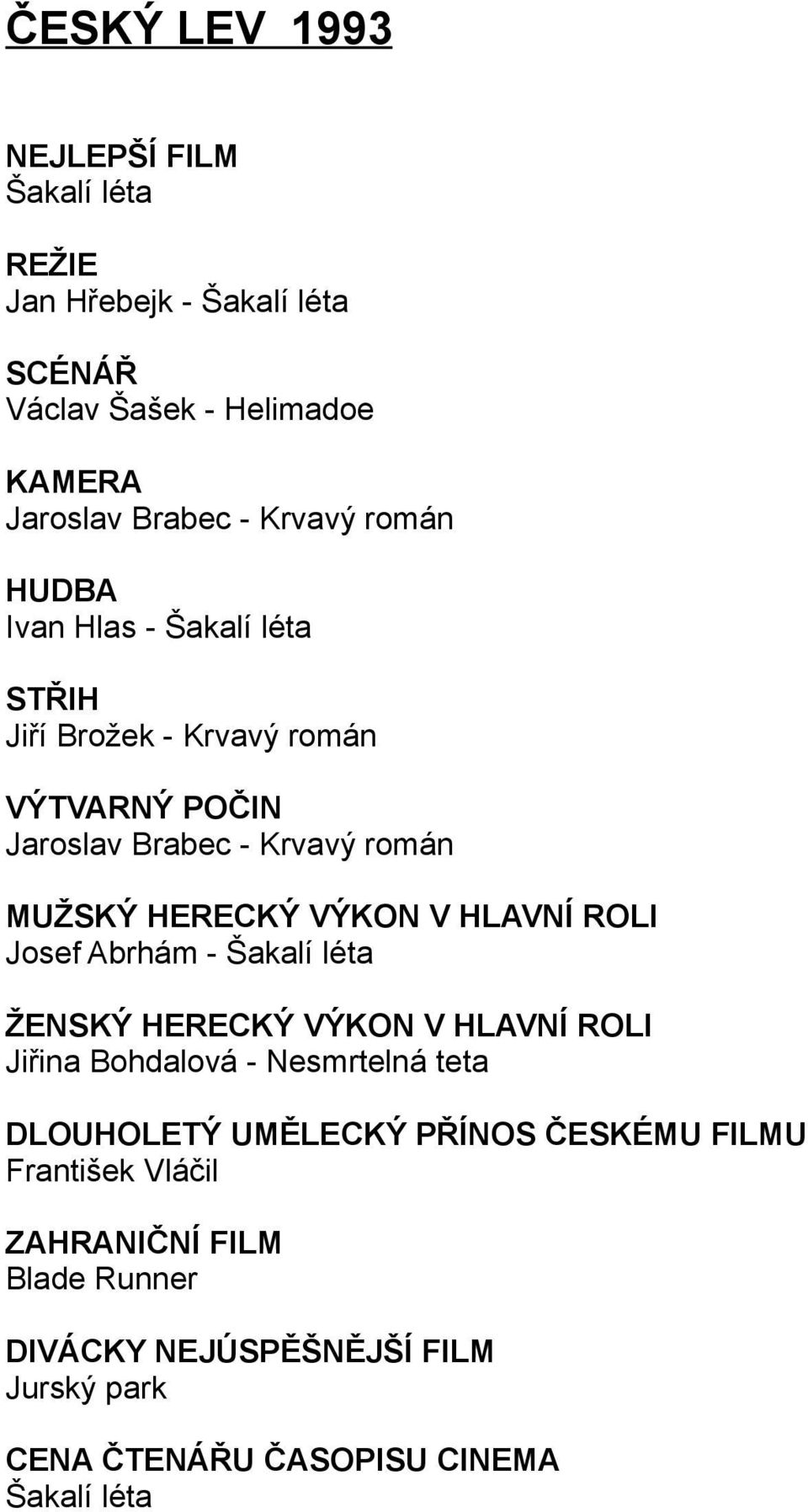 HLAVNÍ ROLI Josef Abrhám - Šakalí léta ŽENSKÝ HERECKÝ VÝKON V HLAVNÍ ROLI Jiřina Bohdalová - Nesmrtelná teta DLOUHOLETÝ UMĚLECKÝ PŘÍNOS