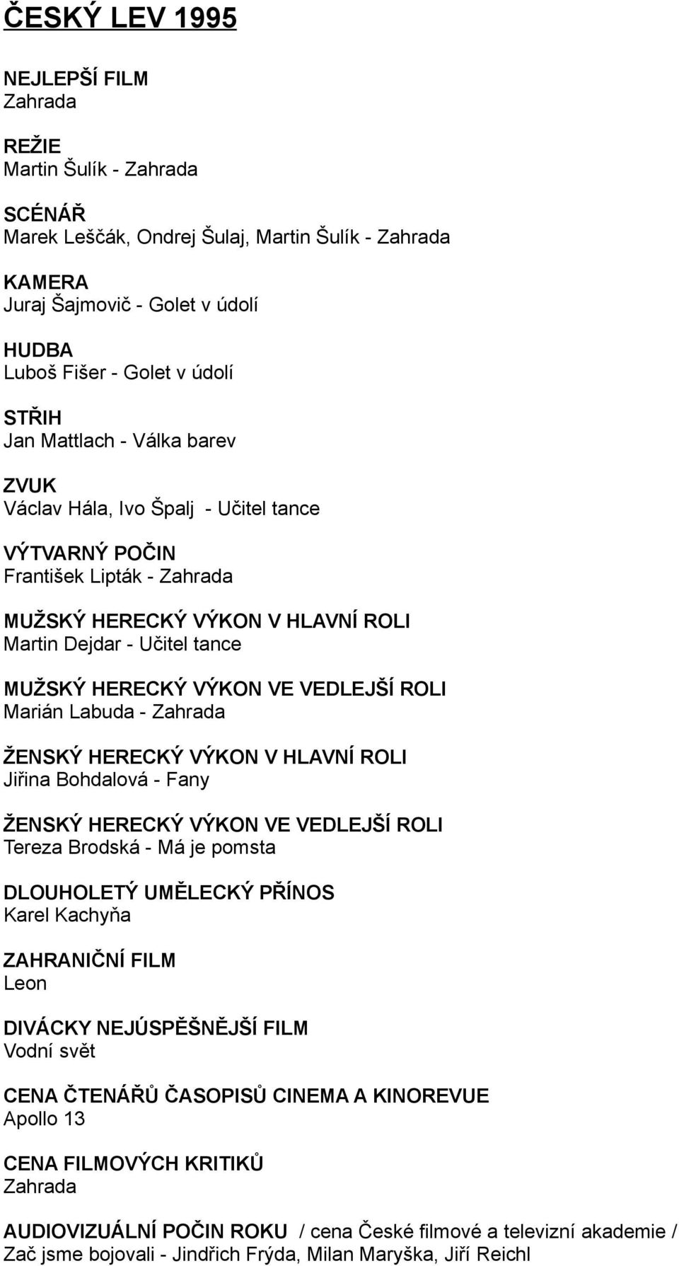 VÝKON VE VEDLEJŠÍ ROLI Marián Labuda - Zahrada ŽENSKÝ HERECKÝ VÝKON V HLAVNÍ ROLI Jiřina Bohdalová - Fany ŽENSKÝ HERECKÝ VÝKON VE VEDLEJŠÍ ROLI Tereza Brodská - Má je pomsta DLOUHOLETÝ UMĚLECKÝ