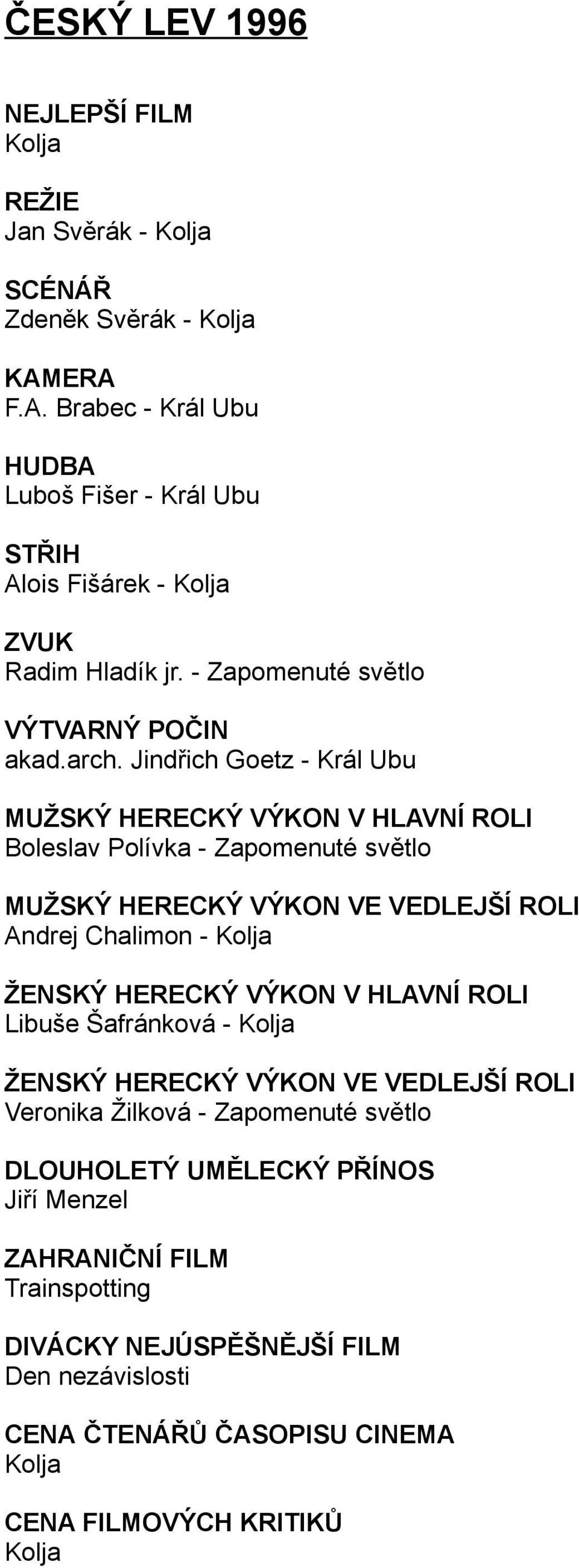 Jindřich Goetz - Král Ubu MUŽSKÝ HERECKÝ VÝKON V HLAVNÍ ROLI Boleslav Polívka - Zapomenuté světlo MUŽSKÝ HERECKÝ VÝKON VE VEDLEJŠÍ ROLI Andrej Chalimon - Kolja ŽENSKÝ HERECKÝ