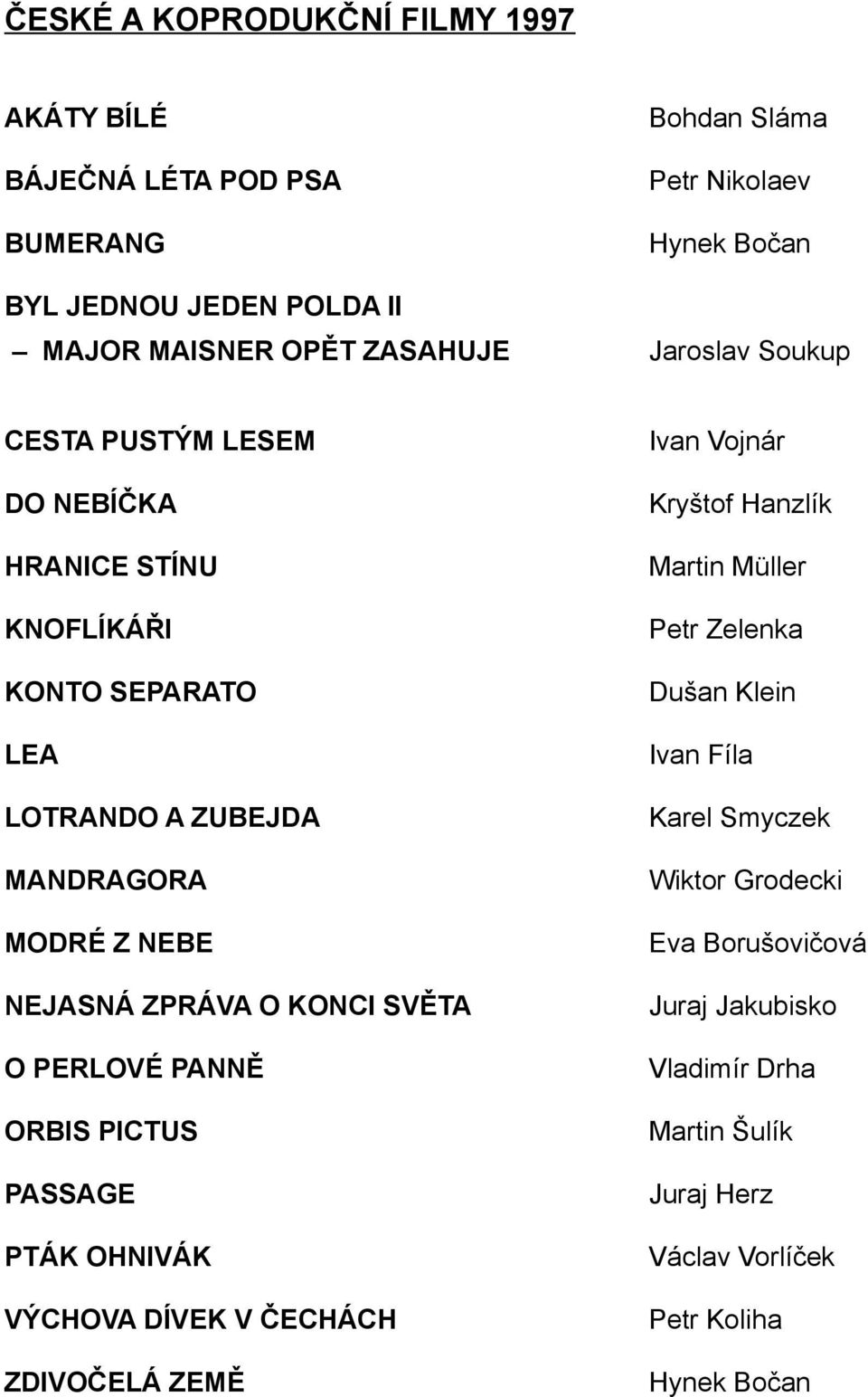 MODRÉ Z NEBE NEJASNÁ ZPRÁVA O KONCI SVĚTA O PERLOVÉ PANNĚ ORBIS PICTUS Martin Müller Petr Zelenka Dušan Klein Ivan Fíla Karel Smyczek Wiktor Grodecki Eva