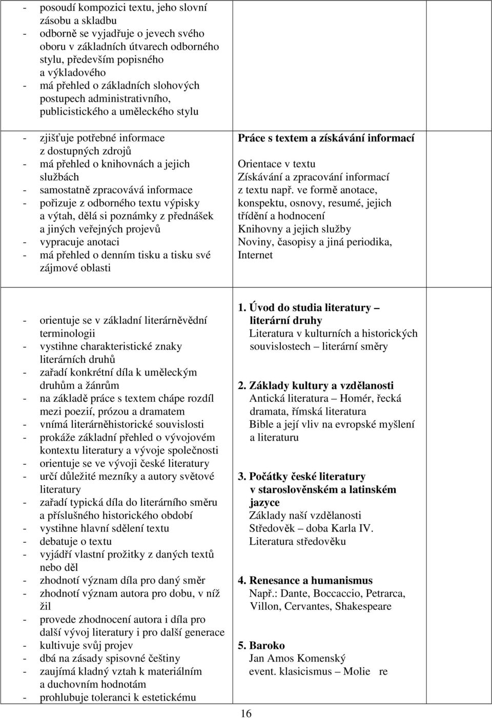 informace - pořizuje z odborného textu výpisky a výtah, dělá si poznámky z přednášek a jiných veřejných projevů - vypracuje anotaci - má přehled o denním tisku a tisku své zájmové oblasti Práce s