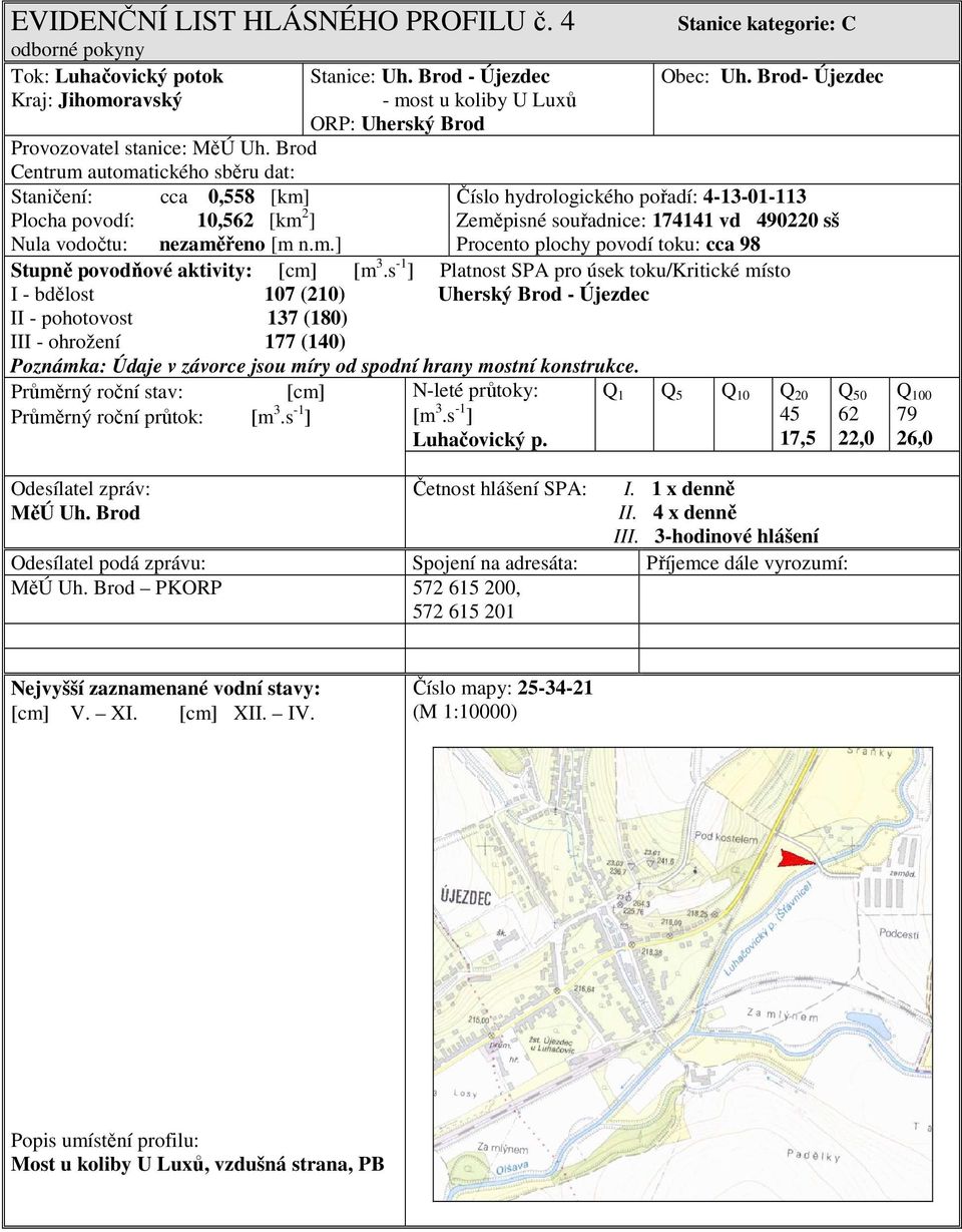 Brod- Újezdec Číslo hydrologického pořadí: 4-13-01-113 Zeměpisné souřadnice: 174141 vd 490220 sš Procento plochy povodí toku: cca 98 Nula vodočtu: nezaměřeno [m n.m.] Stupně povodňové aktivity: [cm] [m 3.