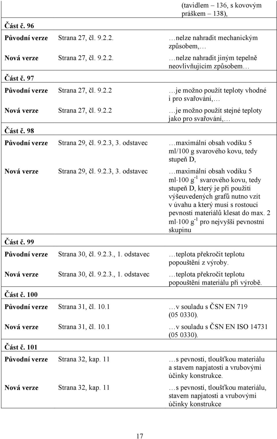 98 Původní verze Strana 29, čl. 9.2.3, 3.
