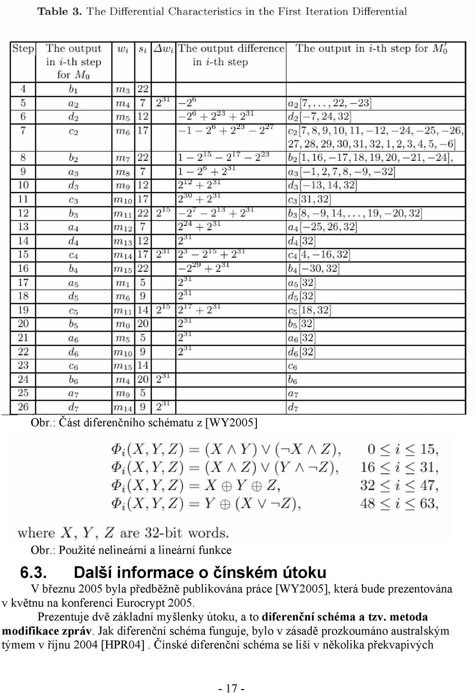 na konerenci Eurocrypt 2005. Prezentuje dvě základní myšlenky útoku, a to dierenční schéma a tzv. metoda modiikace zpráv.