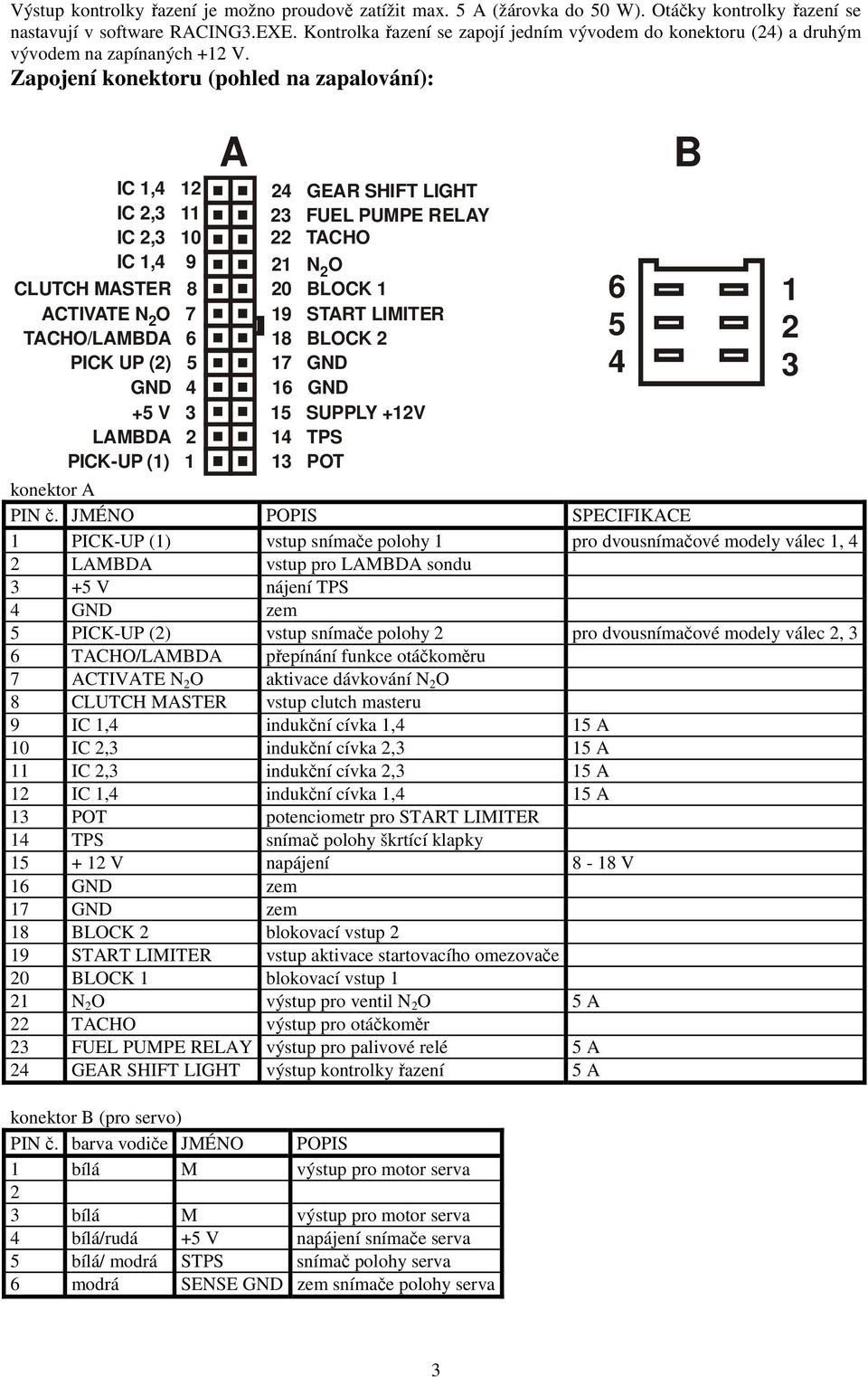 Zapojení konektoru (pohled na zapalování): IC 1,4 12 IC 2,3 11 IC 2,3 10 IC 1,4 9 CLUTCH MASTER 8 ACTIVATE N2O 7 TACHO/LAMBDA 6 PICK UP (2) 5 GND 4 +5 V 3 LAMBDA 2 PICK-UP (1) 1 A 24 GEAR SHIFT LIGHT