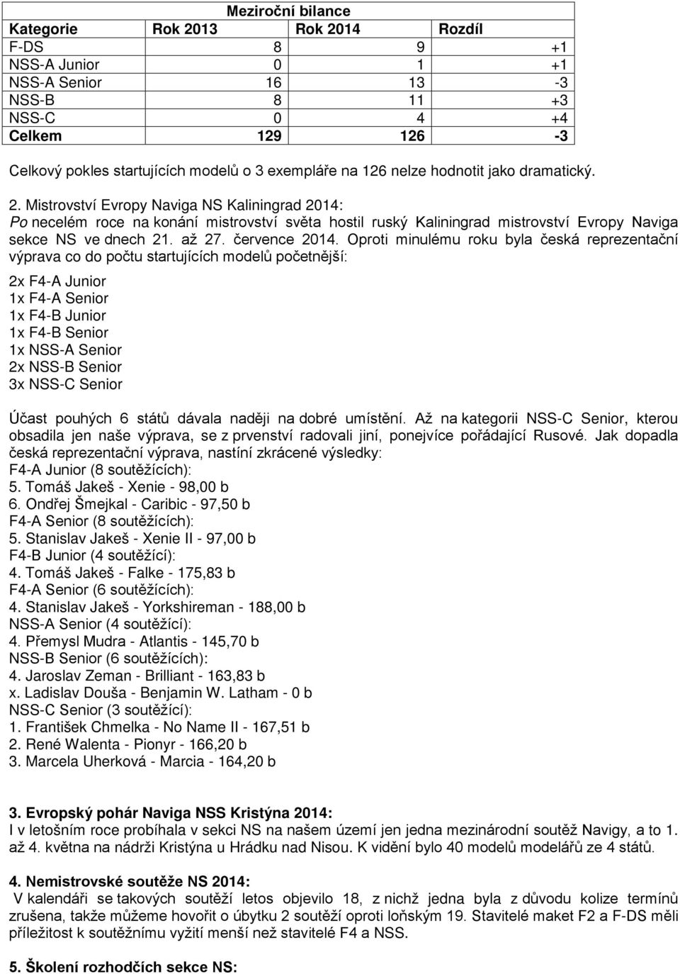 Mistrovství Evropy Naviga NS Kaliningrad 2014: Po necelém roce na konání mistrovství světa hostil ruský Kaliningrad mistrovství Evropy Naviga sekce NS ve dnech 21. až 27. července 2014.