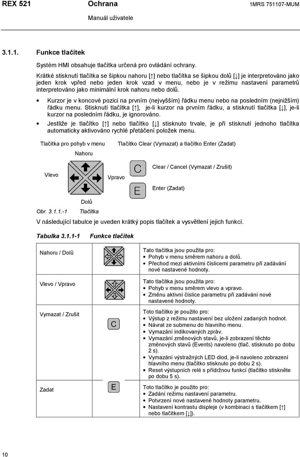 interpretováno jako minimální krok nahoru nebo dolů. Kurzor je v koncové pozici na prvním (nejvyšším) řádku menu nebo na posledním (nejnižším) řádku menu.