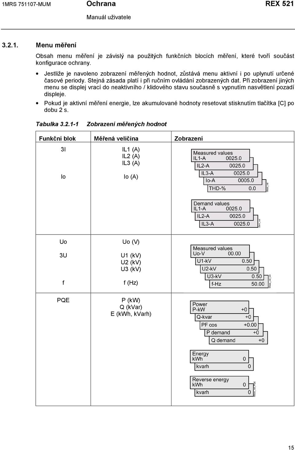 Při zobrazení jiných menu se displej vrací do neaktivního / klidového stavu současně s vypnutím nasvětlení pozadí displeje.