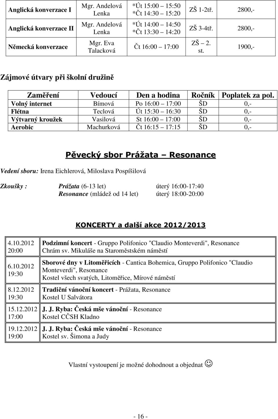 Volný internet Bímová Po 16:00 17:00 ŠD 0,- Flétna Teclová Út 15:30 16:30 ŠD 0,- Výtvarný kroužek Vasilová St 16:00 17:00 ŠD 0,- Aerobic Machurková Čt 16:15 17:15 ŠD 0,- Pěvecký sbor Prážata