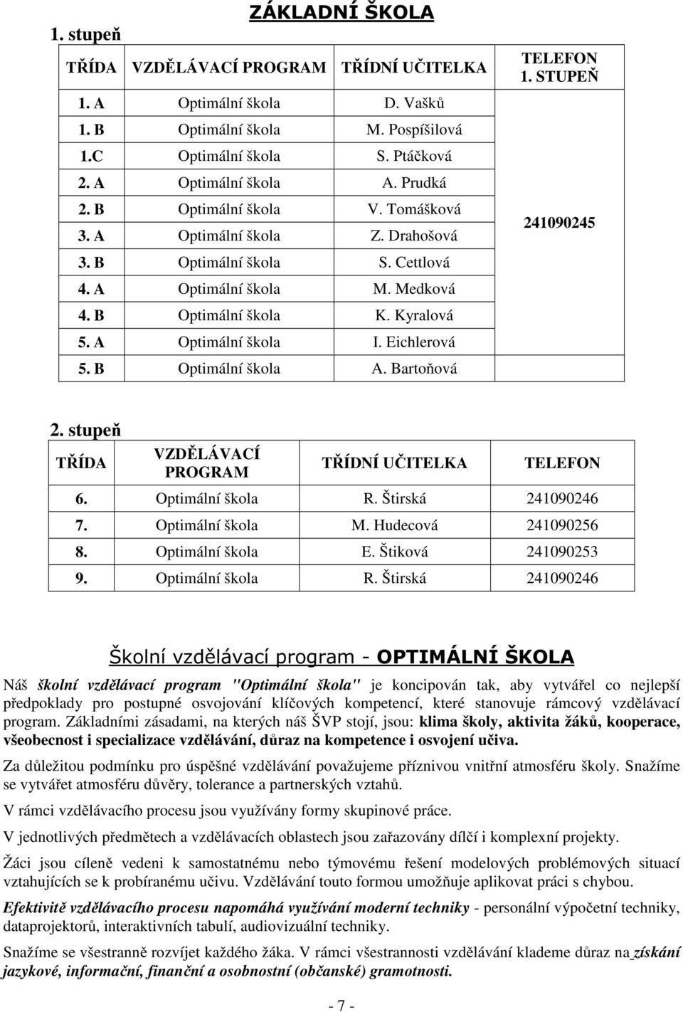 B Optimální škola A. Bartoňová TELEFON 1. STUPEŇ 241090245 2. stupeň TŘÍDA VZDĚLÁVACÍ PROGRAM TŘÍDNÍ UČITELKA TELEFON 6. Optimální škola R. Štirská 241090246 7. Optimální škola M.