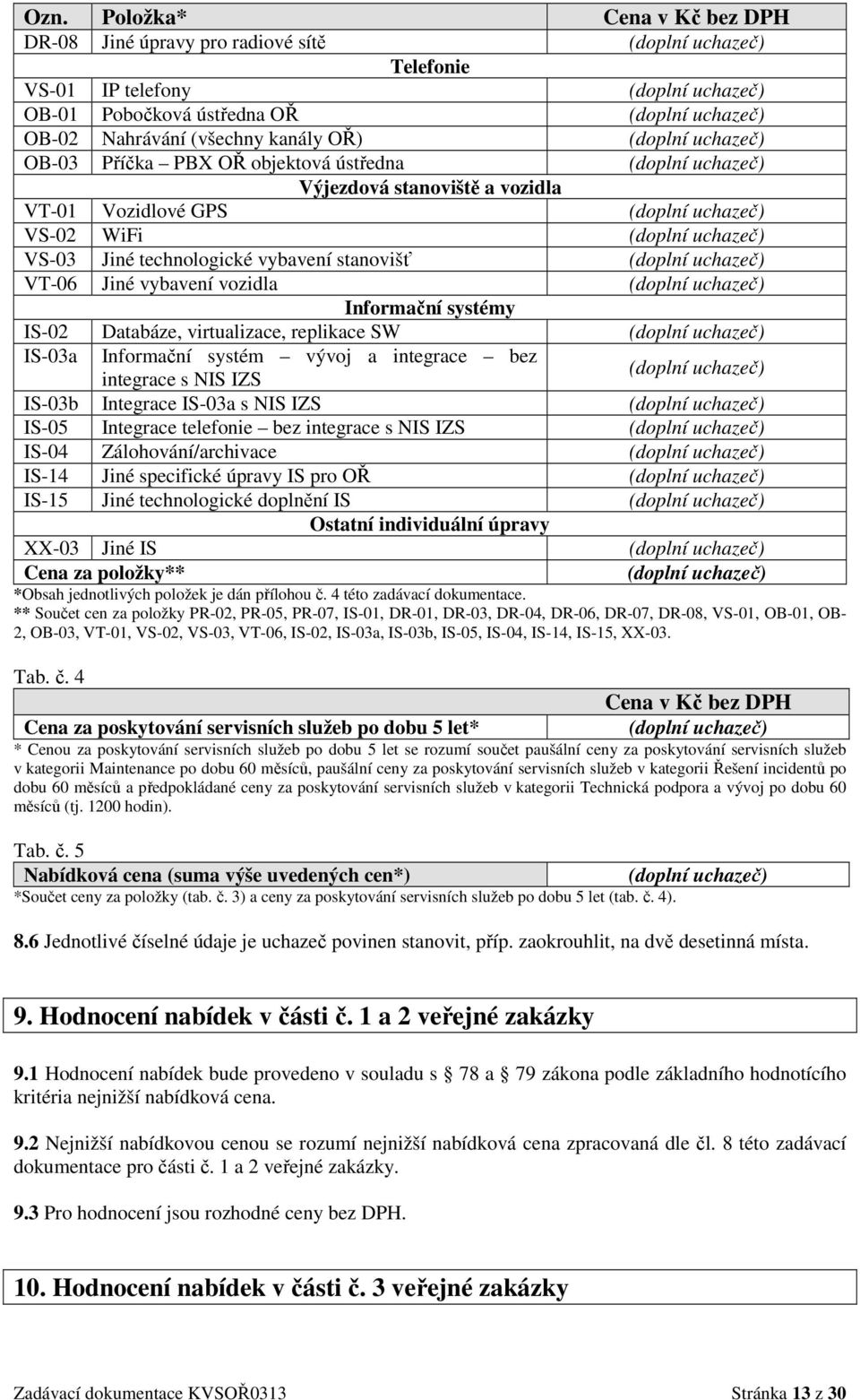 Informační systém vývoj a integrace bez integrace s NIS IZS IS-b Integrace IS-a s NIS IZS IS-5 Integrace telefonie bez integrace s NIS IZS IS-4 Zálohování/archivace IS-14 Jiné specifické úpravy IS