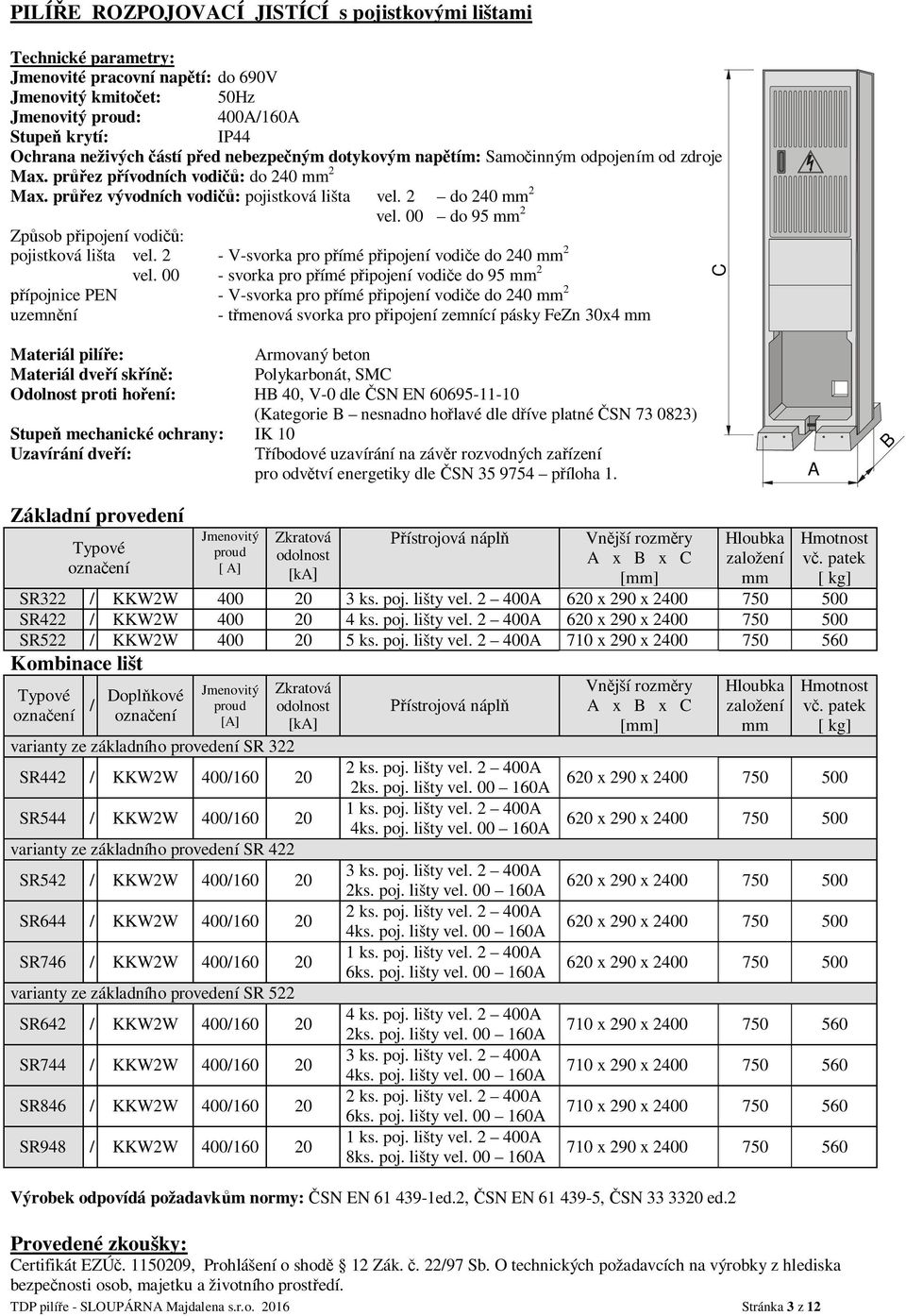 00 do 95 mm 2 Zp sob p ipojení vodi : pojistková lišta vel. 2 - V-svorka pro p ímé p ipojení vodi e do 240 mm 2 vel.