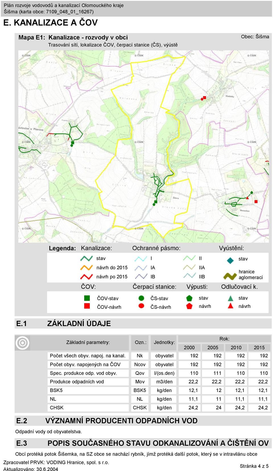 Základní parametry: Ozn.: Jednotky: 2000 2005 2010 2015 Počet všech obyv. napoj. na kanal. Nk obyvatel 192 192 192 192 Počet obyv. napojených na ČOV Ncov obyvatel 192 192 192 192 Spec. produkce odp.