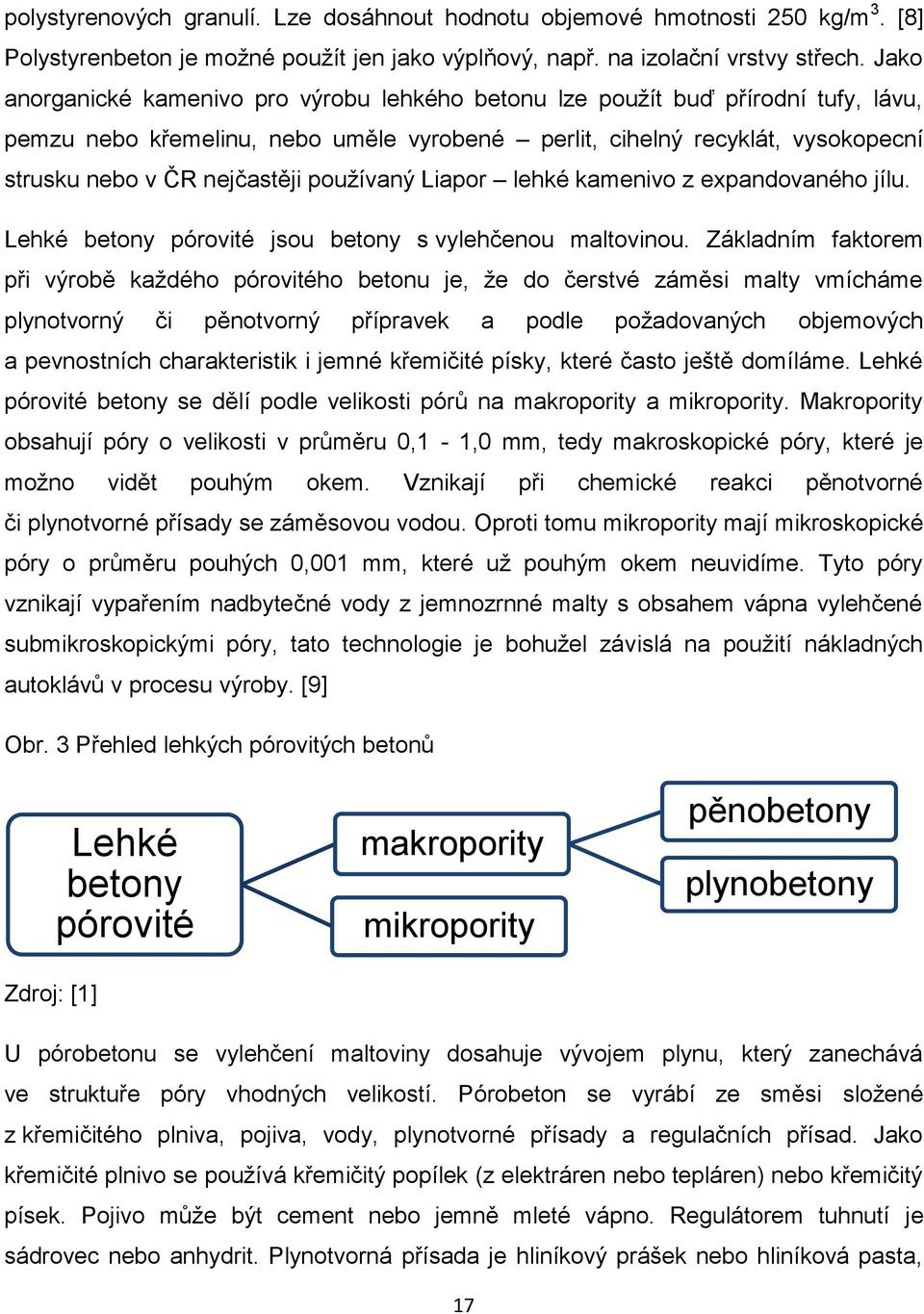 používaný Liapor lehké kamenivo z expandovaného jílu. Lehké betony pórovité jsou betony s vylehčenou maltovinou.