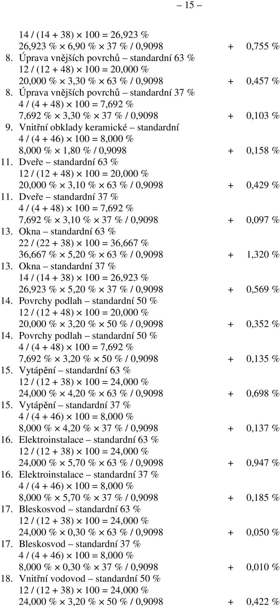 Vnitřní obklady keramické standardní 4 / (4 + 46) 100 = 8,000 % 8,000 % 1,80 % / 0,9098 + 0,158 % 11. Dveře standardní 63 % 12 / (12 + 48) 100 = 20,000 % 20,000 % 3,10 % 63 % / 0,9098 + 0,429 % 11.