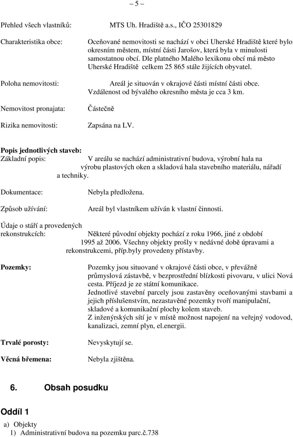 , IČO 25301829 Charakteristika obce: Poloha nemovitosti: Nemovitost pronajata: Rizika nemovitosti: Oceňované nemovitosti se nachází v obci Uherské Hradiště které bylo okresním městem, místní části