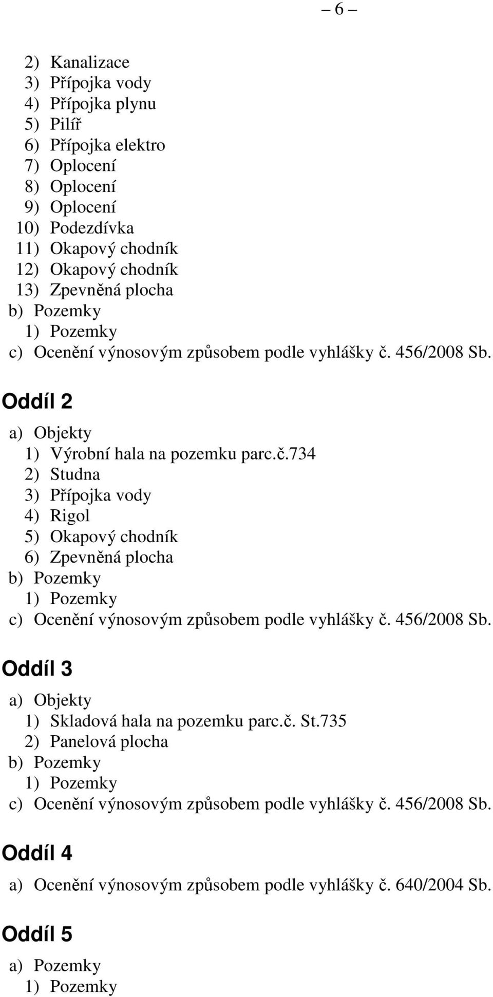 456/2008 Sb. Oddíl 2 a) Objekty 1) Výrobní hala na pozemku parc.č.734 2) Studna 3) Přípojka vody 4) Rigol 5) Okapový chodník 6)  456/2008 Sb.