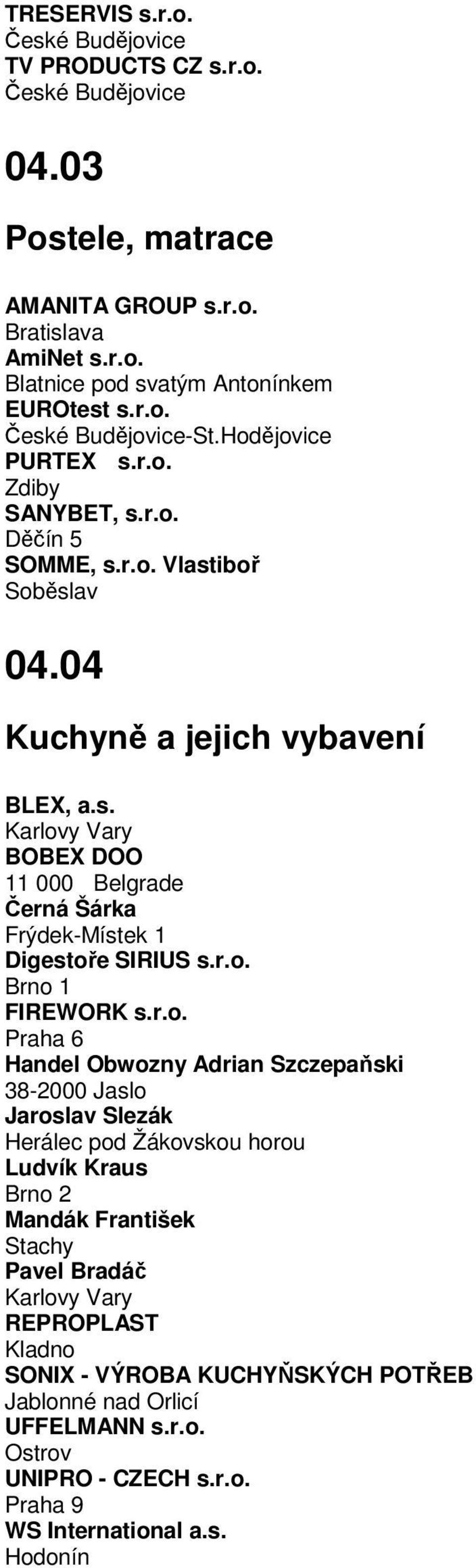 r.o. Praha 6 Handel Obwozny Adrian Szczepaňski 38-2000 Jaslo Jaroslav Slezák Herálec pod Žákovskou horou Ludvík Kraus Brno 2 Mandák František Stachy Pavel Bradáč Karlovy Vary