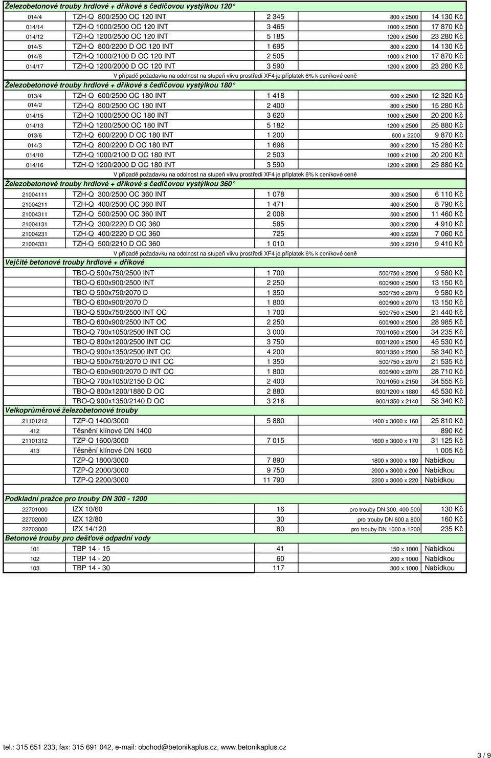 OC 120 INT 3 590 1200 x 2000 23 280 Kč Železobetonové trouby hrdlové + dříkové s čedičovou vystýlkou 180 013/4 TZH-Q 600/2500 OC 180 INT 1 418 600 x 2500 12 320 Kč 014/2 TZH-Q 800/2500 OC 180 INT 2