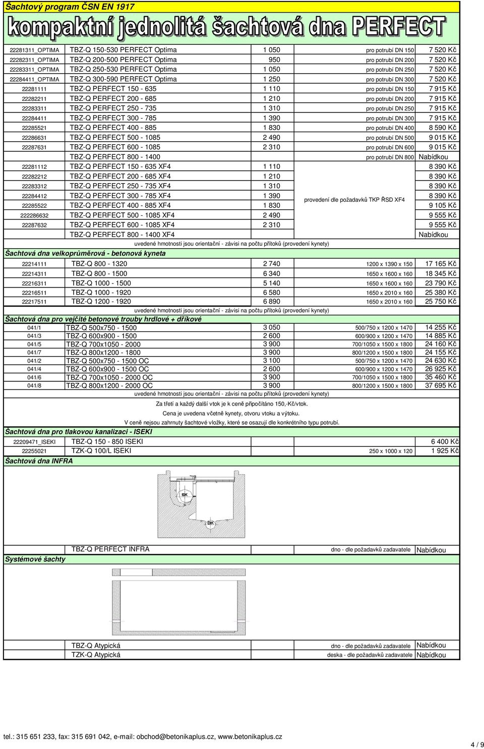 potrubí DN 150 7 915 Kč 22282211 TBZ-Q PERFECT 200-685 1 210 pro potrubí DN 200 7 915 Kč 22283311 TBZ-Q PERFECT 250-735 1 310 pro potrubí DN 250 7 915 Kč 22284411 TBZ-Q PERFECT 300-785 1 390 pro