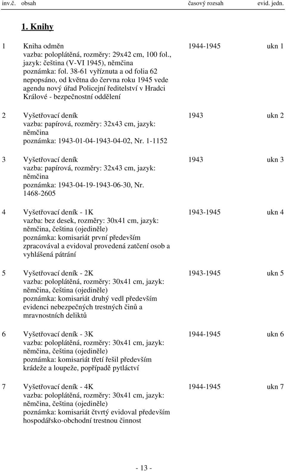 rozměry: 32x43 cm, jazyk: němčina poznámka: 1943-01-04-1943-04-02, Nr. 1-1152 3 Vyšetřovací deník vazba: papírová, rozměry: 32x43 cm, jazyk: němčina poznámka: 1943-04-19-1943-06-30, Nr.