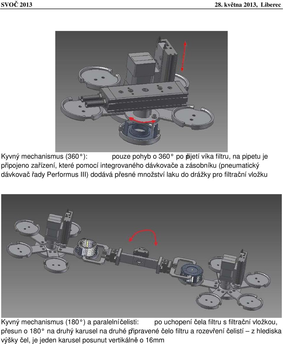 filtrační vložku Kyvný mechanismus (180 ) a paralelní čelisti: po uchopení čela filtru s filtrační vložkou, přesun o 180