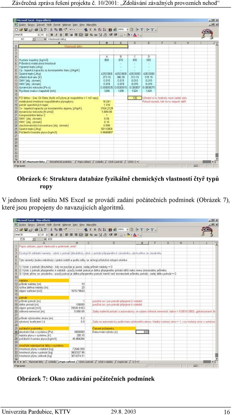 chemických vlastností čtyř typů ropy V jednom listě sešitu MS Excel se provádí zadání