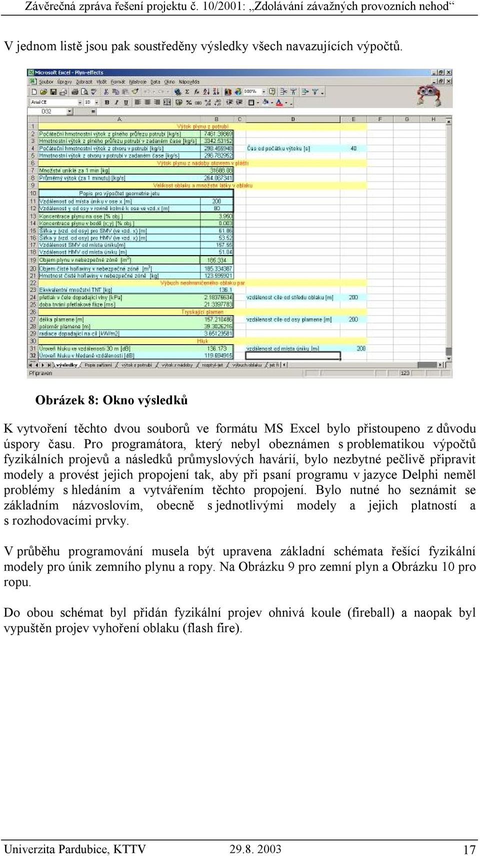 Pro programátora, který nebyl obeznámen s problematikou výpočtů fyzikálních projevů a následků průmyslových havárií, bylo nezbytné pečlivě připravit modely a provést jejich propojení tak, aby při