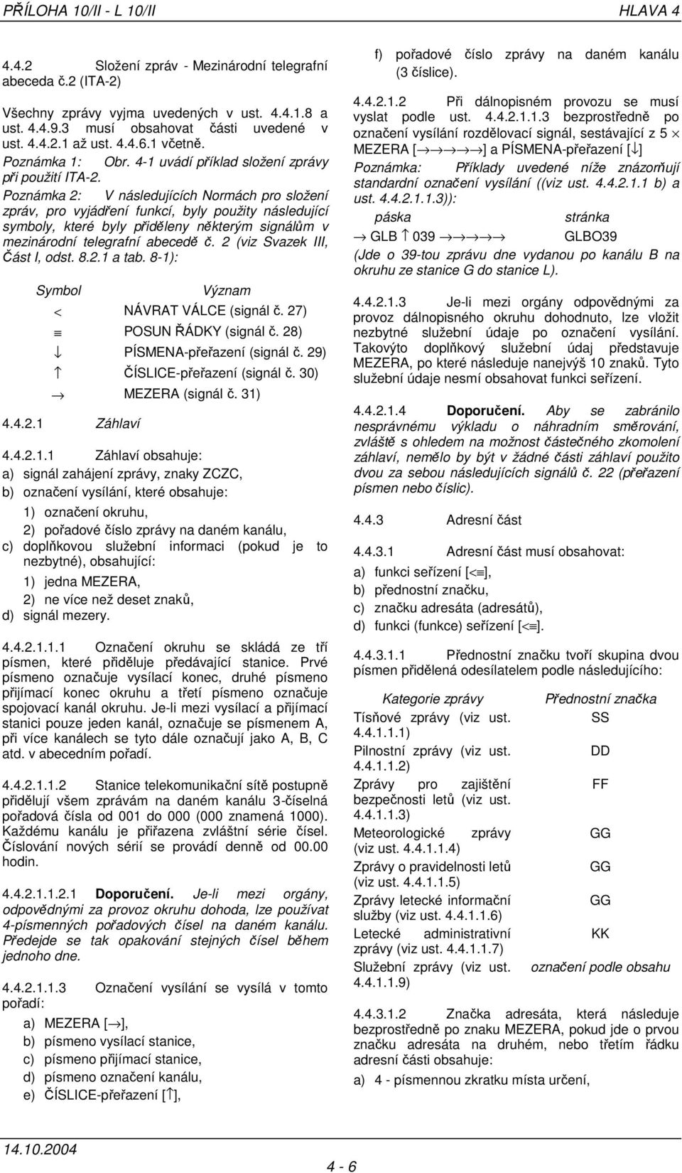 Poznámka 2: V následujících Normách pro složení zpráv, pro vyjádření funkcí, byly použity následující symboly, které byly přiděleny některým signálům v mezinárodní telegrafní abecedě č.