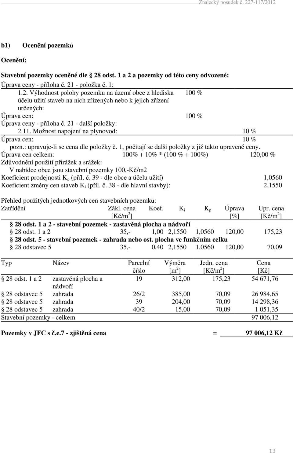 21 - další položky: 2.11. Možnost napojení na plynovod: 10 % Úprava cen: 10 % pozn.: upravuje-li se cena dle položky č. 1, počítají se další položky z již takto upravené ceny.