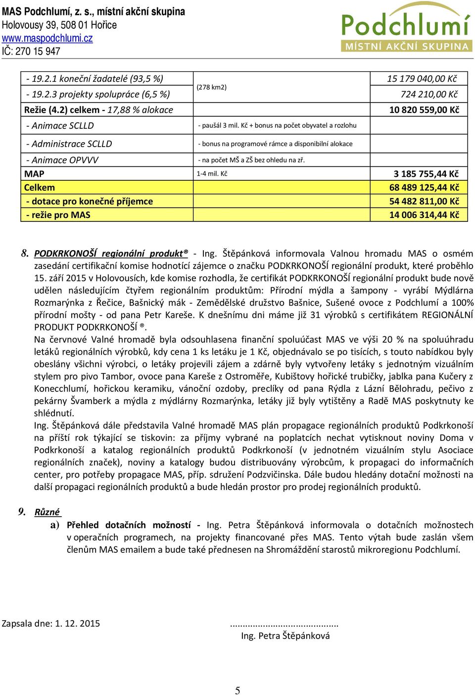 Kč 3185755,44 Kč Celkem 68489125,44 Kč - dotace pro konečné příjemce 54482811,00 Kč - režie pro MAS 14006314,44 Kč 8. PODKRKONOŠÍ regionální produkt - Ing.