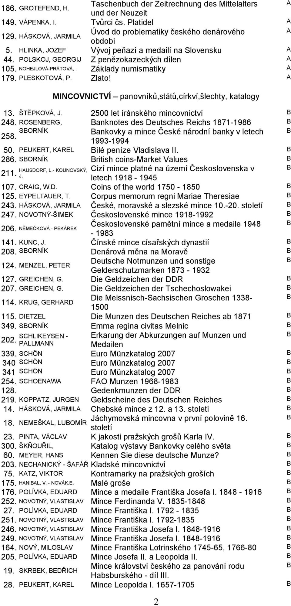 A MNOVNTVÍ panovníků,států,církví,šlechty, katalogy 13. ŠTĚPKOVÁ,. 2500 let íránského mincovnictví 248. ROSENERG, anknotes des Deutsches Reichs 1871-1986 258.