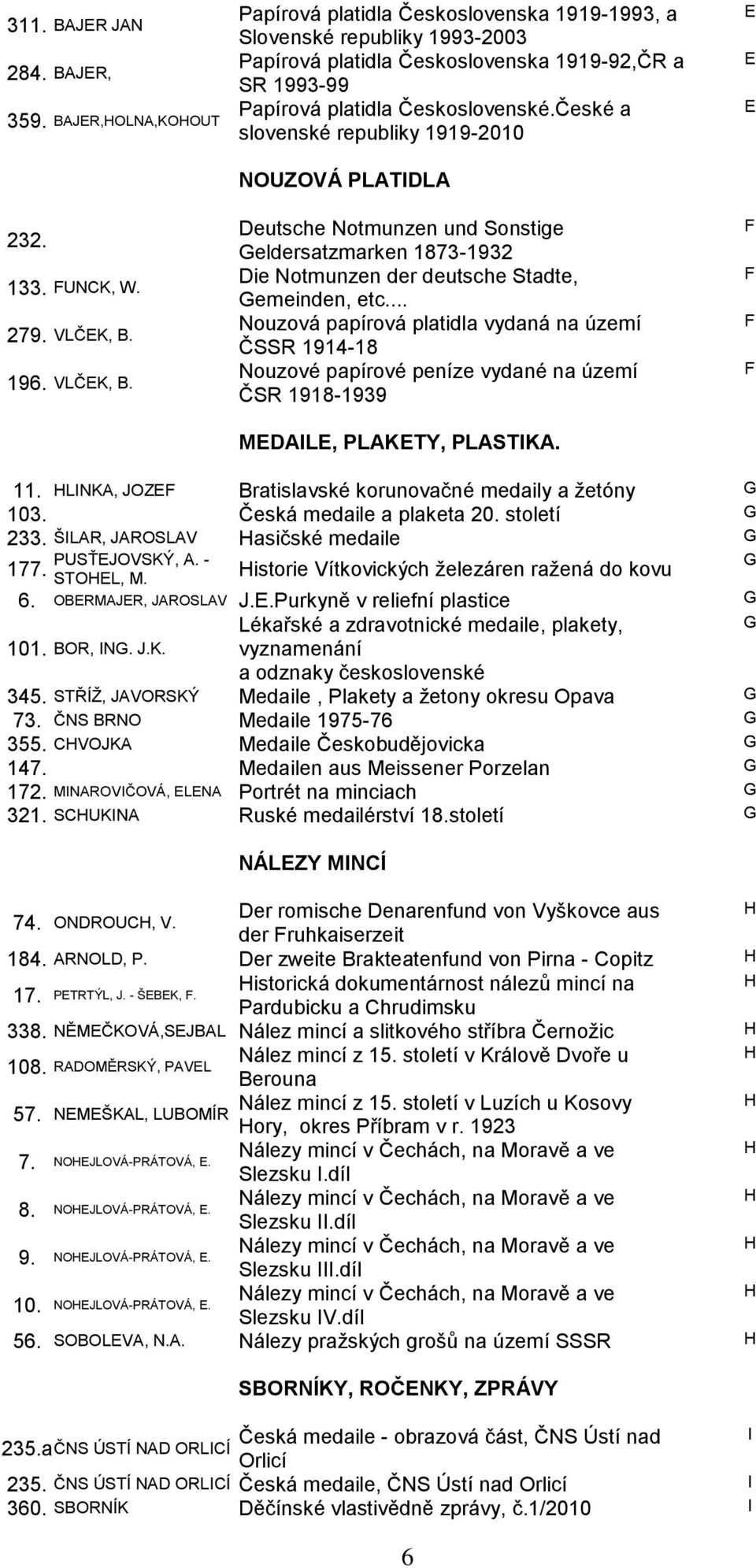 České a slovenské republiky 1919-2010 NOUZOVÁ PLATDLA Deutsche Notmunzen und Sonstige Geldersatzmarken 1873-1932 Die Notmunzen der deutsche Stadte, Gemeinden, etc.